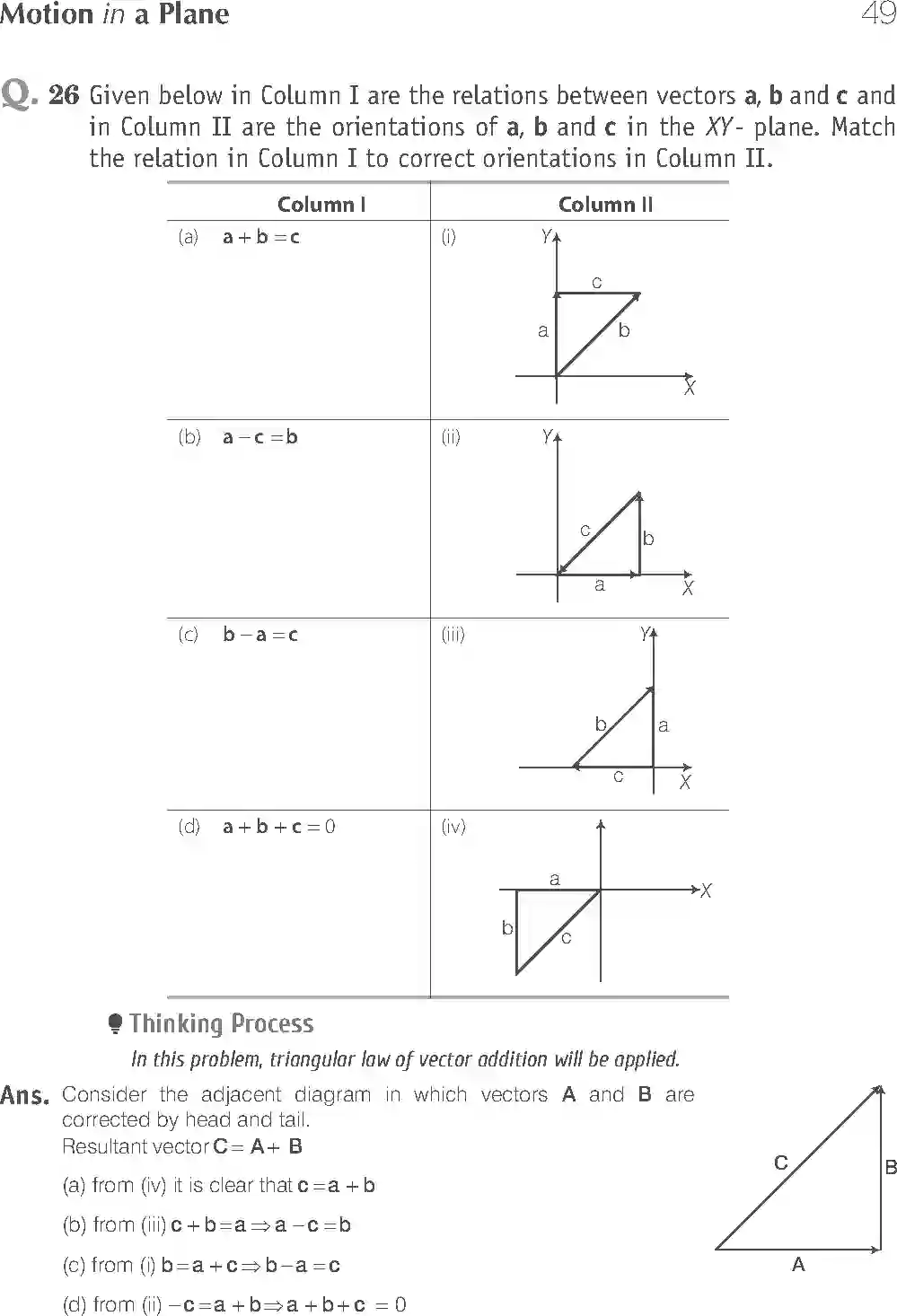 NCERT-Solution-Class-11-Physics-Exemplar-Motion-In-a-Plane-2942-page-13