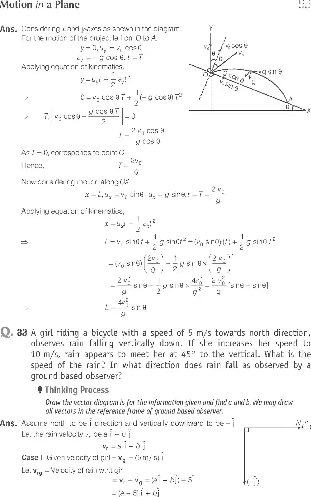 NCERT-Solution-Class-11-Physics-Exemplar-Motion-In-a-Plane-2942-page-19