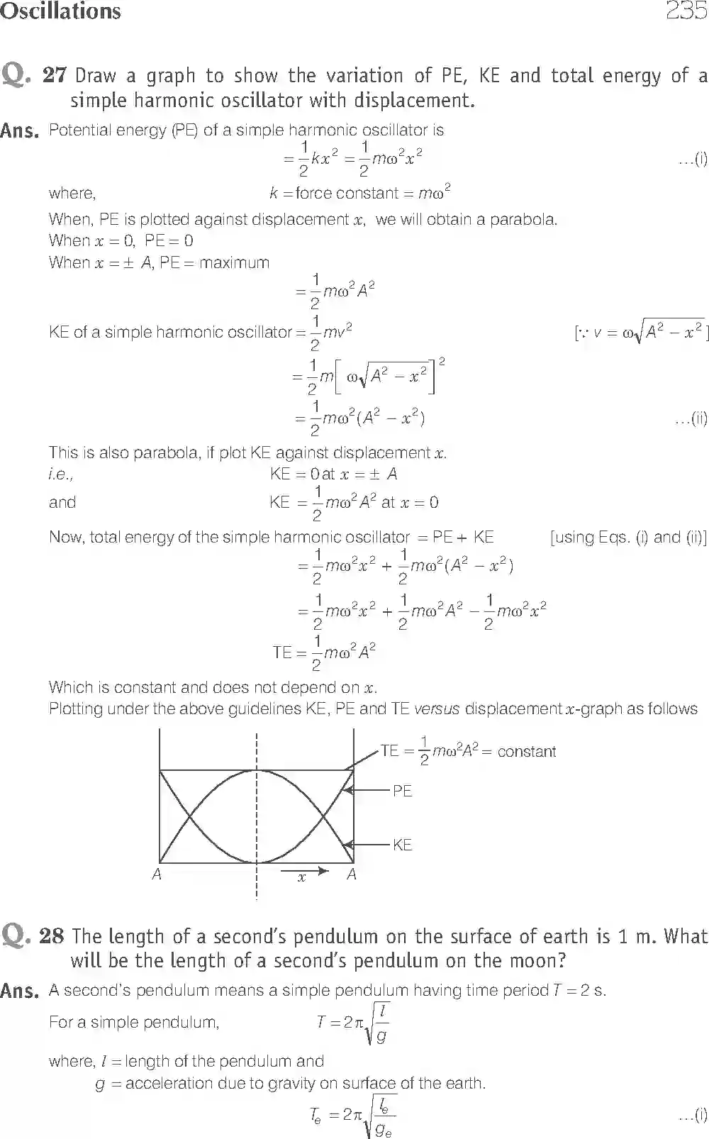 NCERT-Solution-Class-11-Physics-Exemplar-Oscillations-2952-page-15