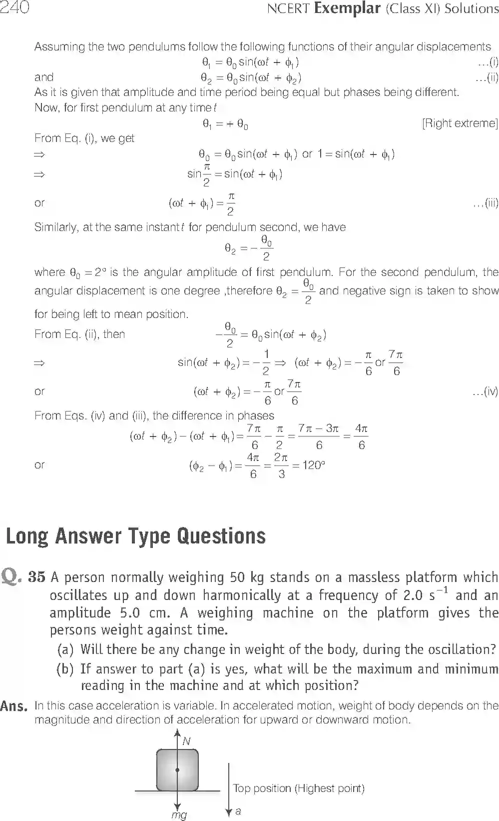 NCERT-Solution-Class-11-Physics-Exemplar-Oscillations-2952-page-20