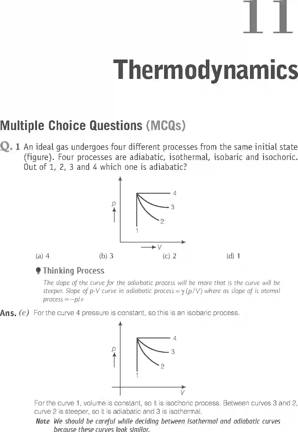 NCERT-Solution-Class-11-Physics-Exemplar-Thermodynamics-2950-page-1