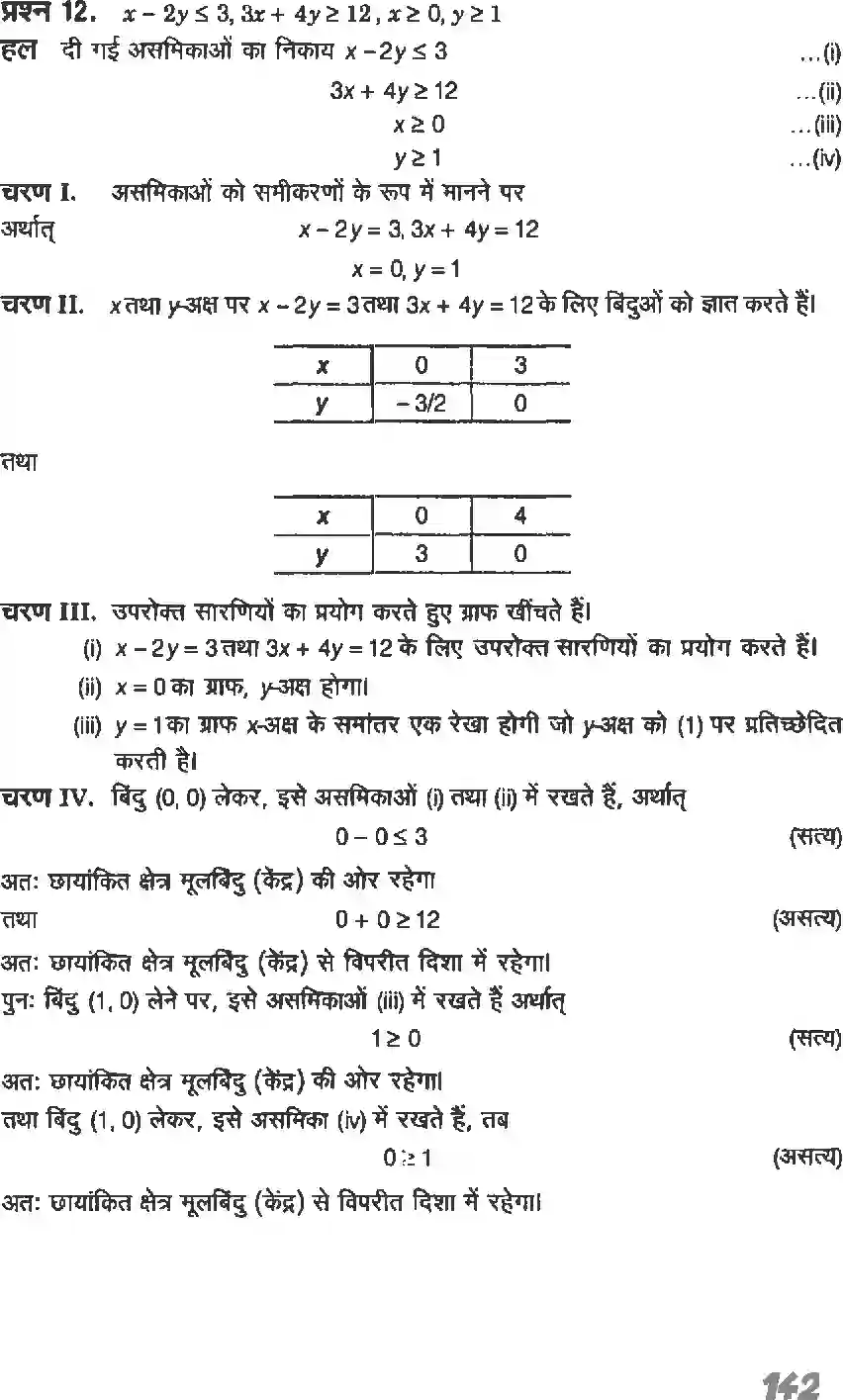 NCERT-Solution-Class-11-गणितI-रैखिक-असमिकाएँ-4637-page-30