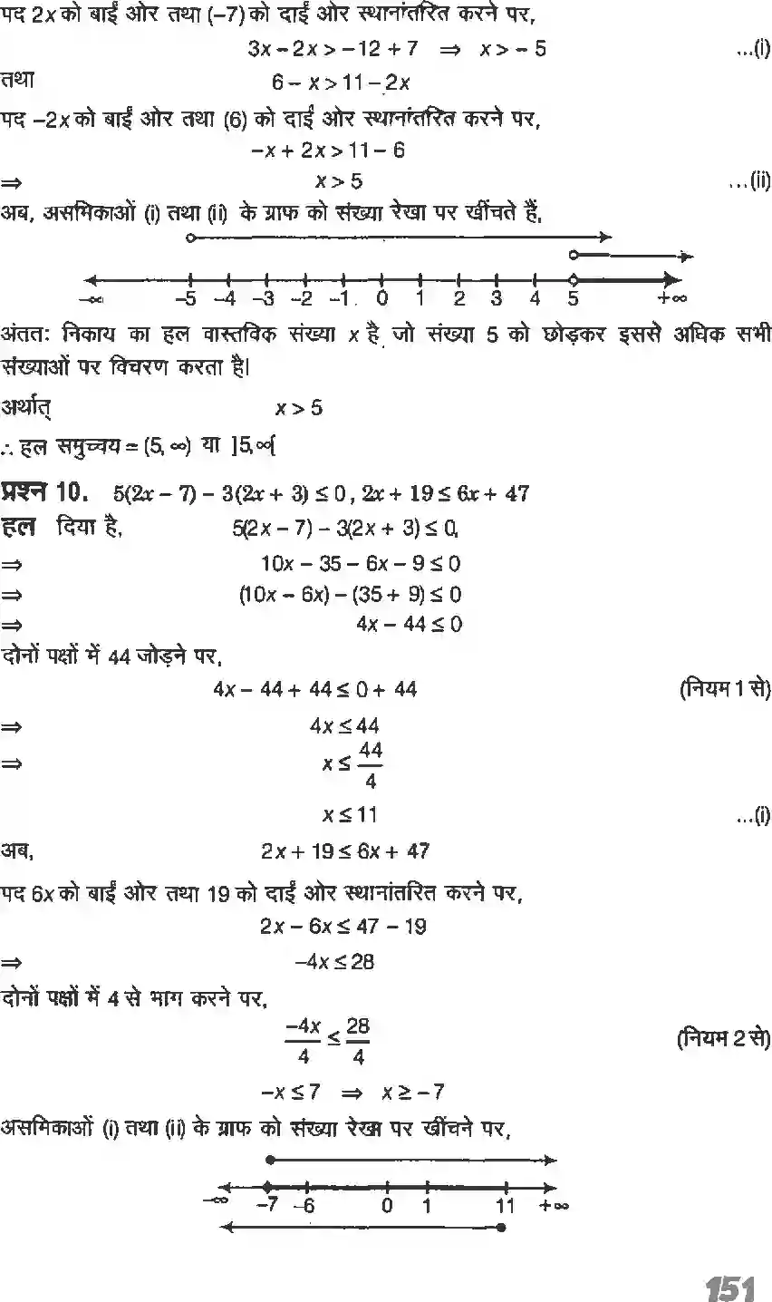 NCERT-Solution-Class-11-गणितI-रैखिक-असमिकाएँ-4637-page-39