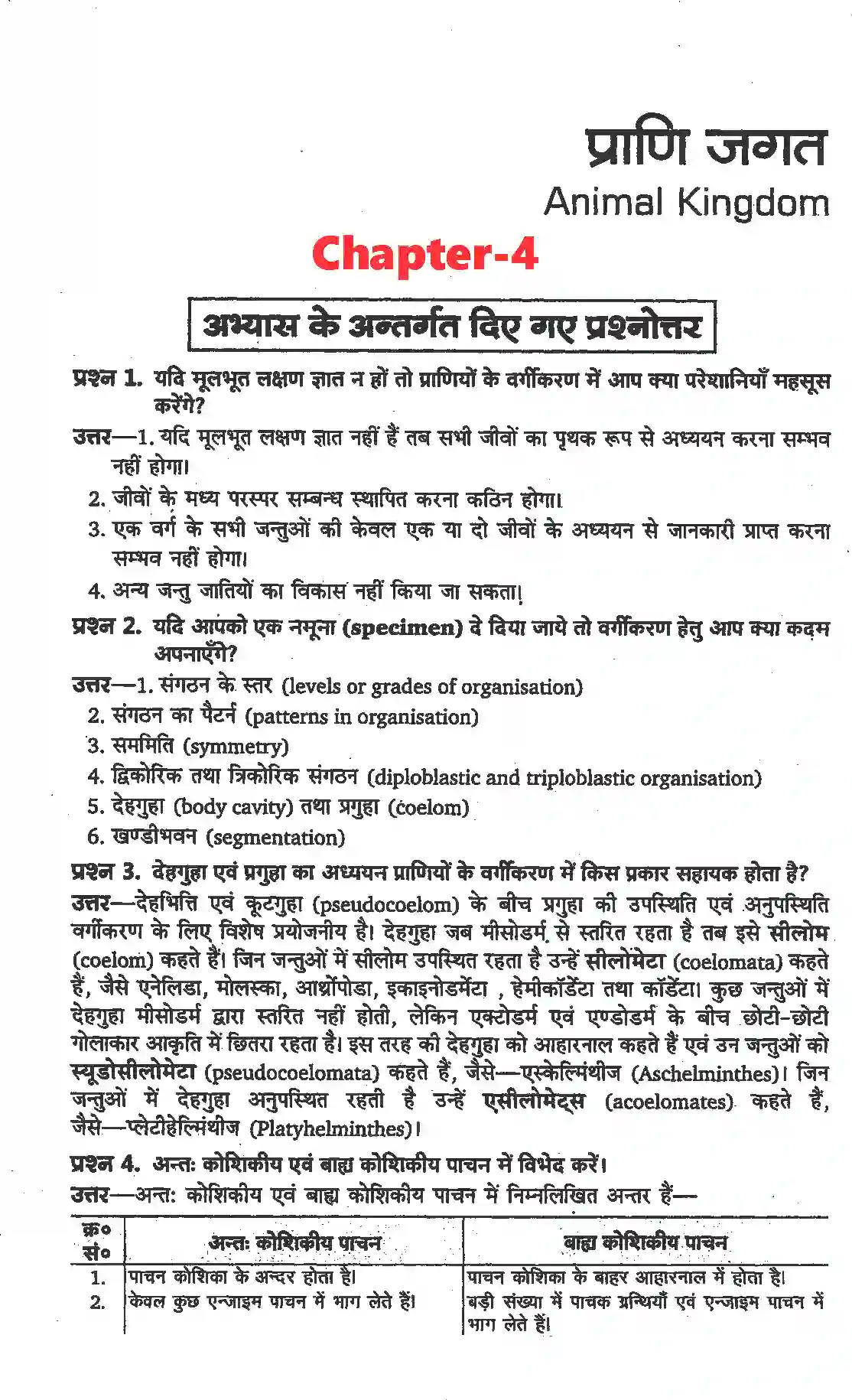 NCERT-Solution-Class-11-जीव-विज्ञान-प्राणि-जगत-4651-page-1