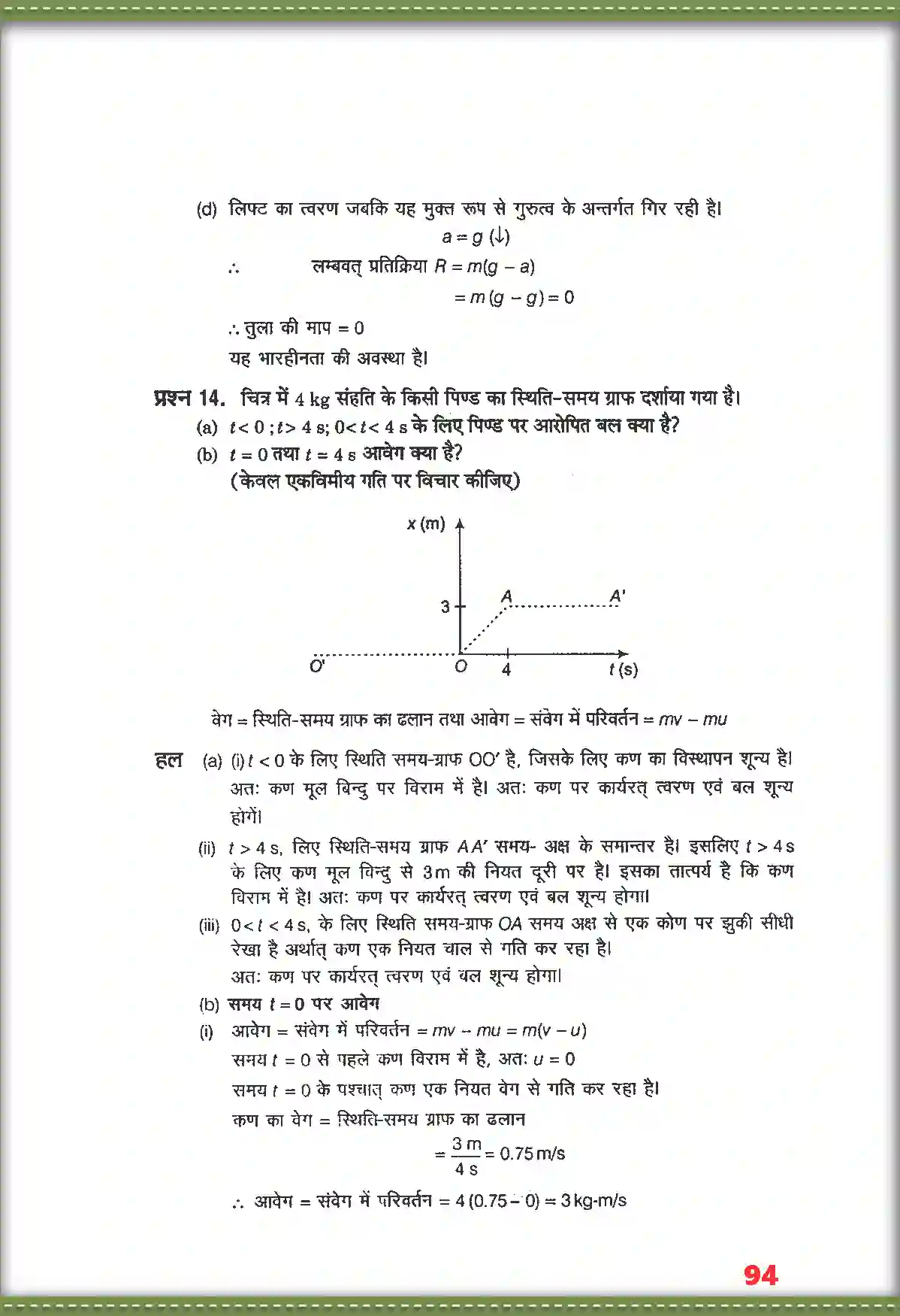 NCERT-Solution-Class-11-भौतिक-विज्ञान-गति-के-नियम-4688-page-10