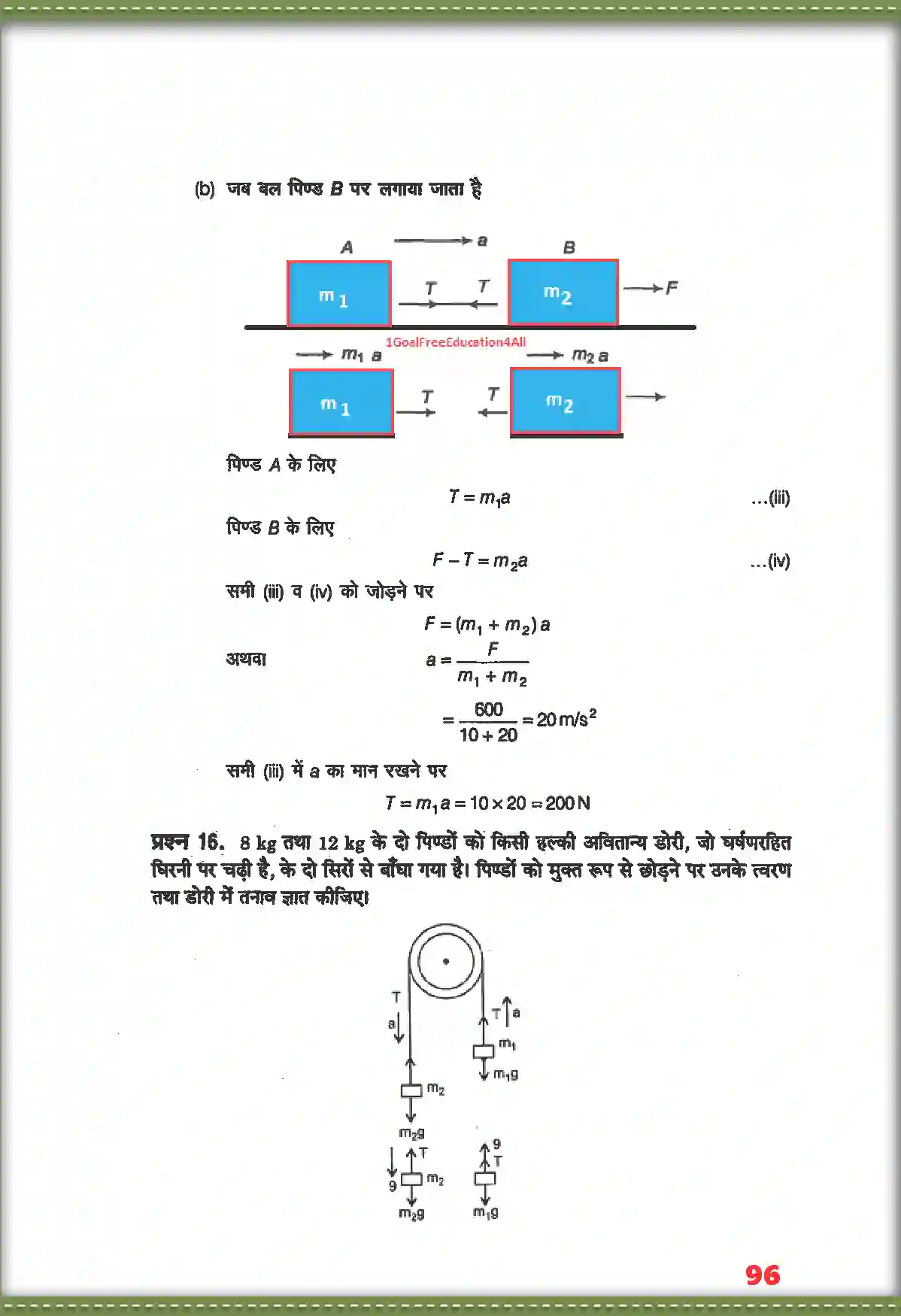 NCERT-Solution-Class-11-भौतिक-विज्ञान-गति-के-नियम-4688-page-12