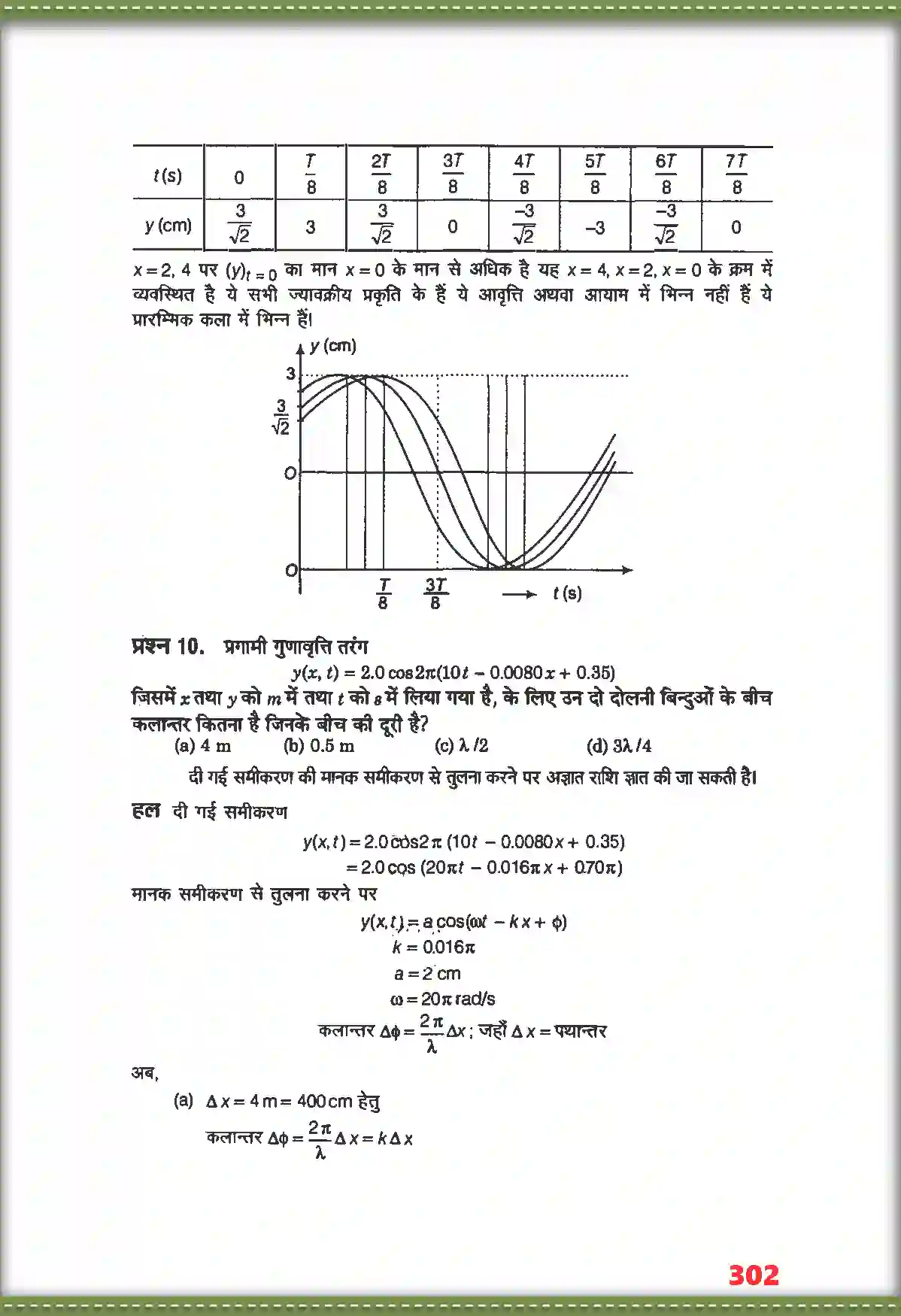 NCERT-Solution-Class-11-भौतिक-विज्ञान-तरंगें-4698-page-7