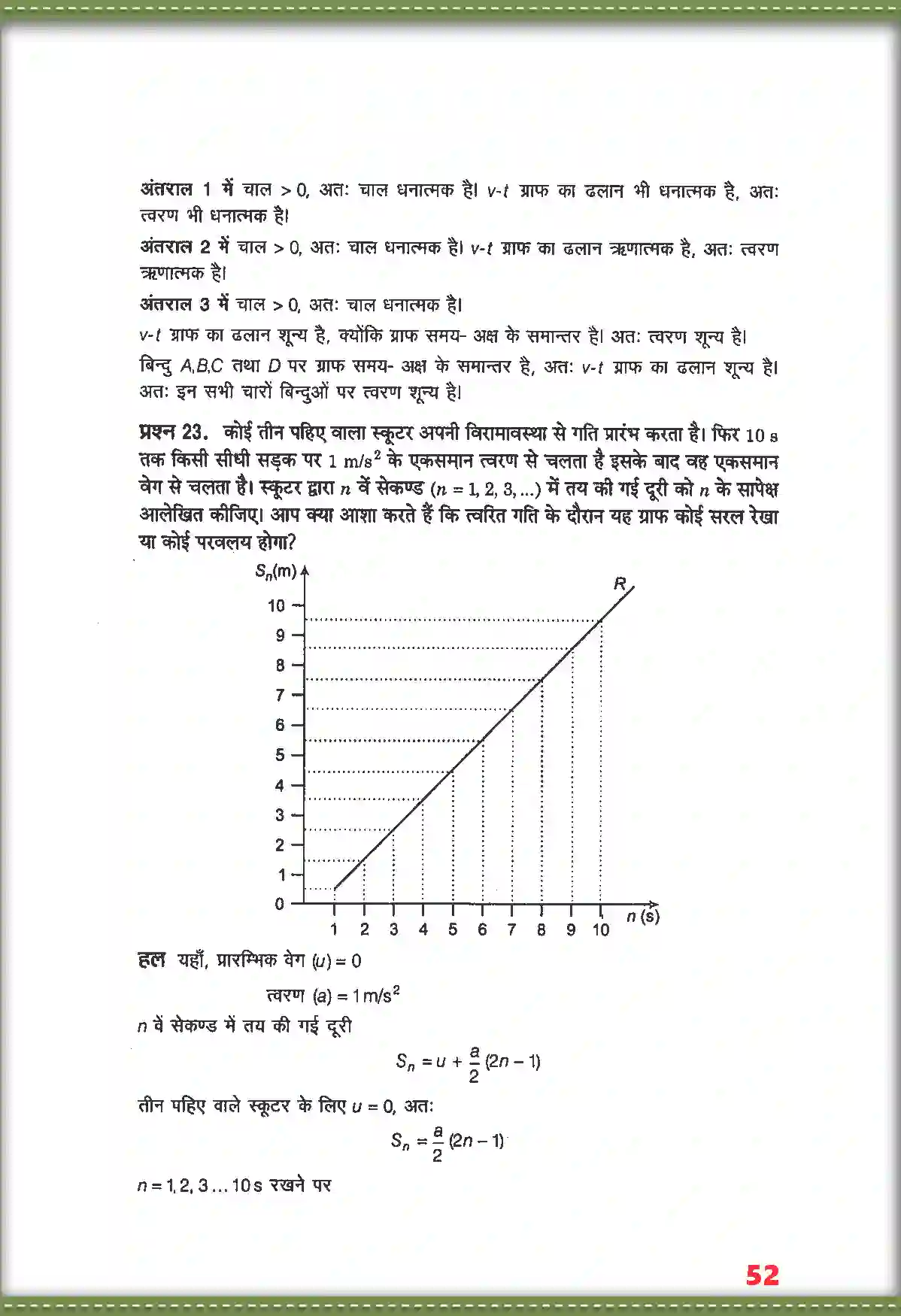 NCERT-Solution-Class-11-भौतिक-विज्ञान-सरल-रेखा-में-गति-4686-page-21