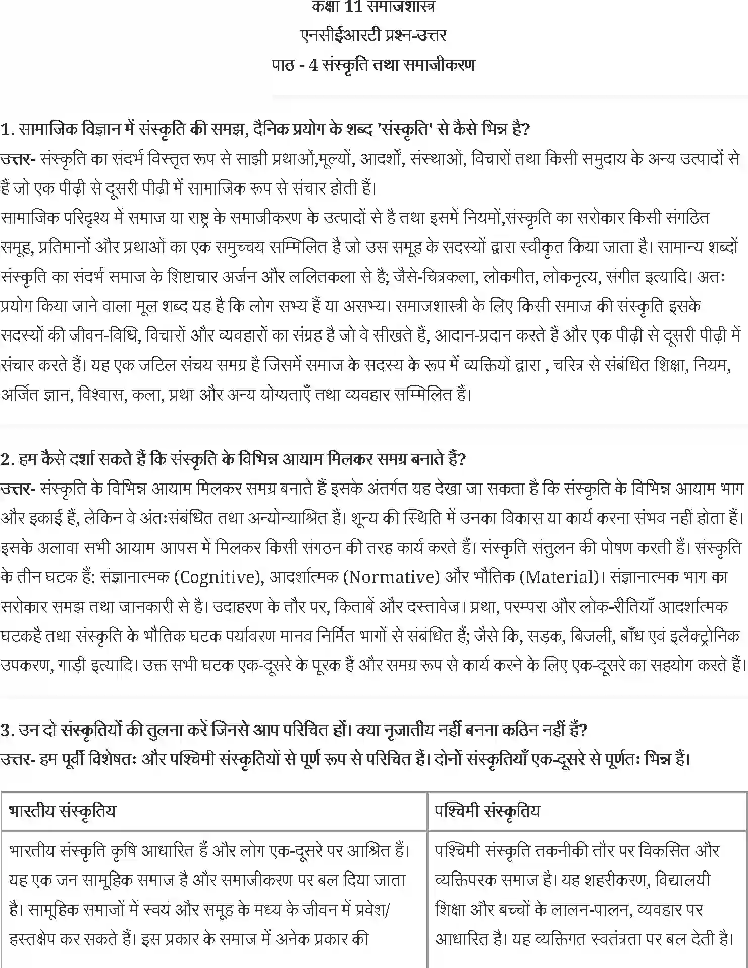 NCERT-Solution-Class-11-समाजशास्त्र-संस्कृति-तथा-समाजीकरण-4625-page-1
