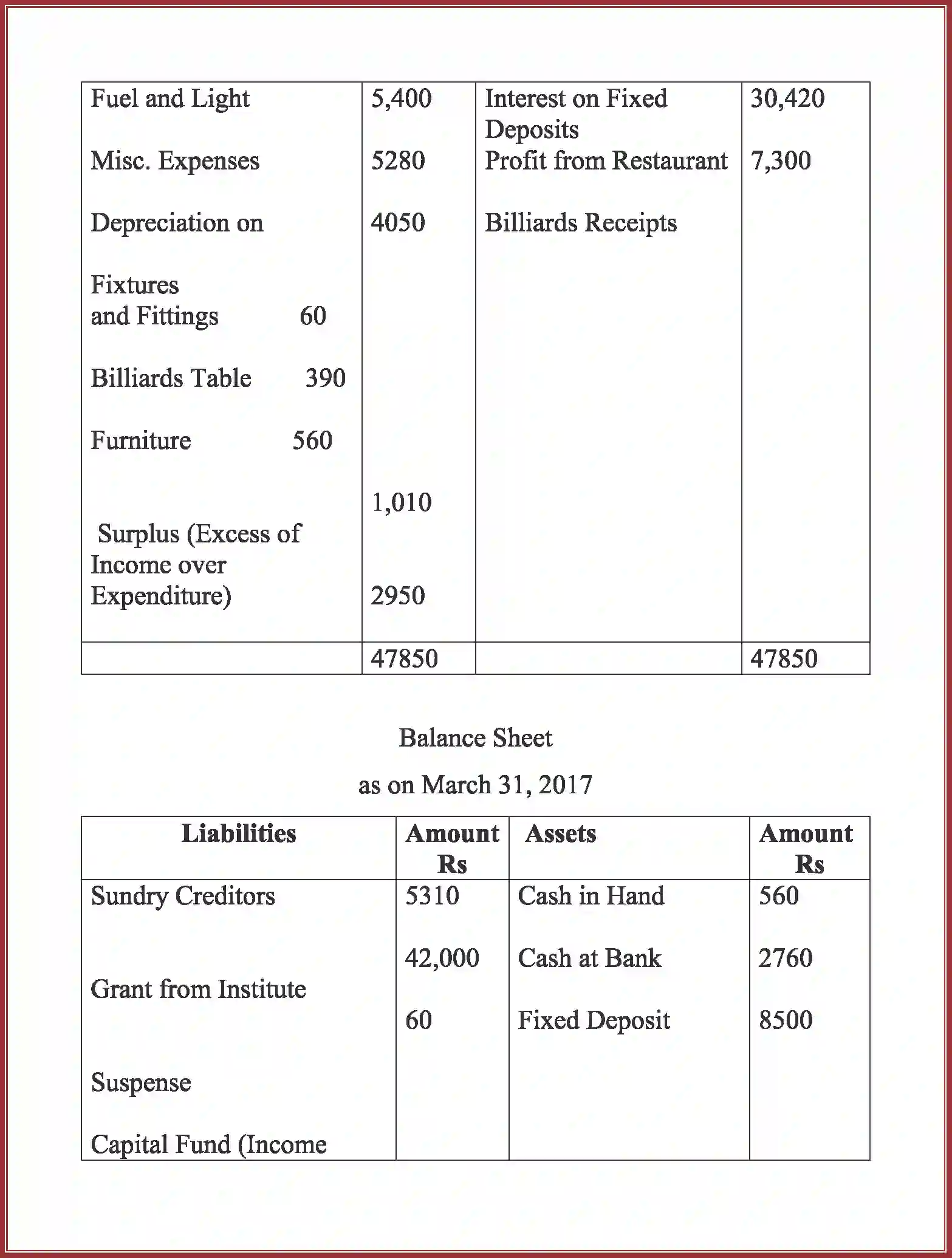 NCERT-Solution-Class-12-Accountancy-Accounting-For-Not-For-Profit-Organization-2262-page-100