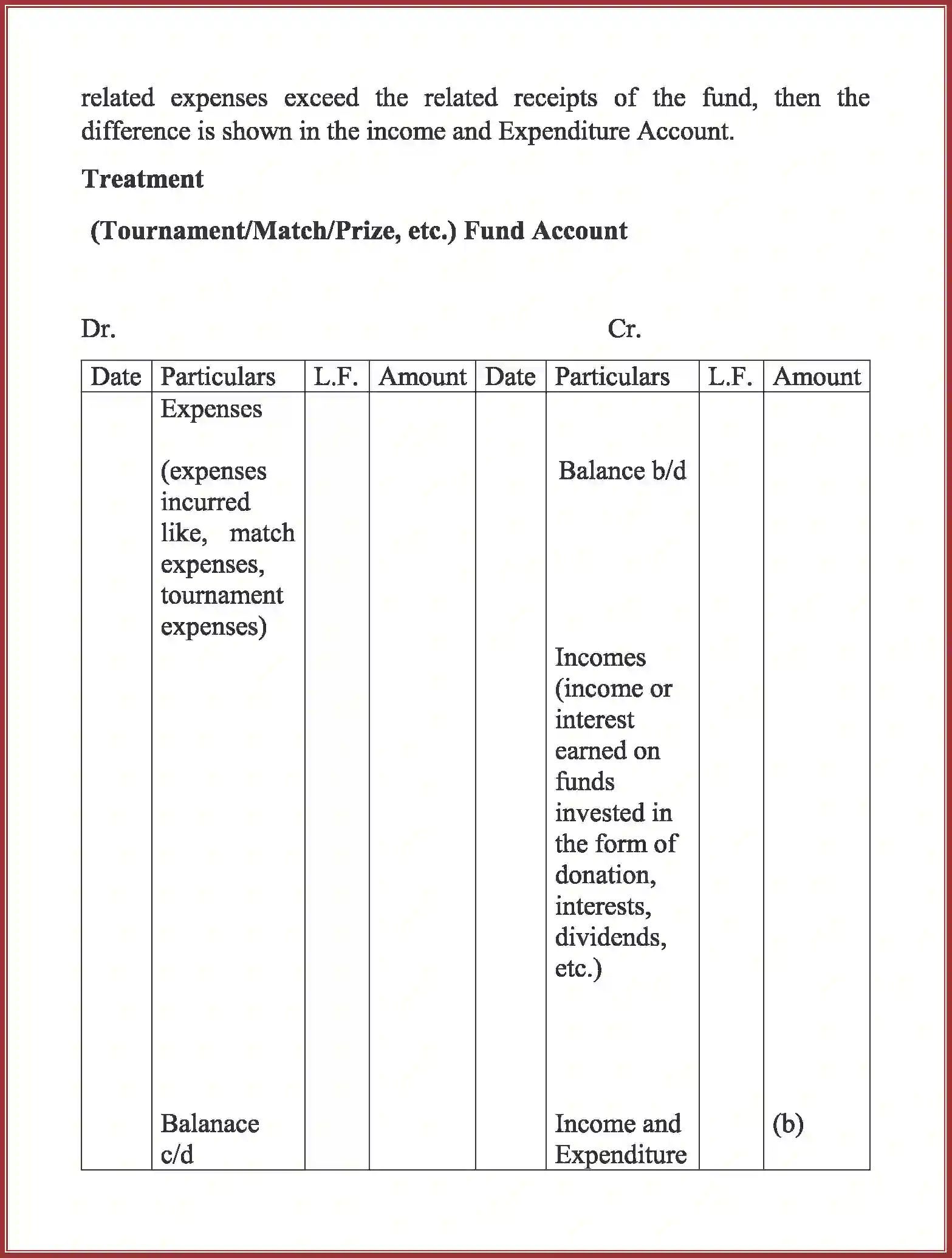 NCERT-Solution-Class-12-Accountancy-Accounting-For-Not-For-Profit-Organization-2262-page-18