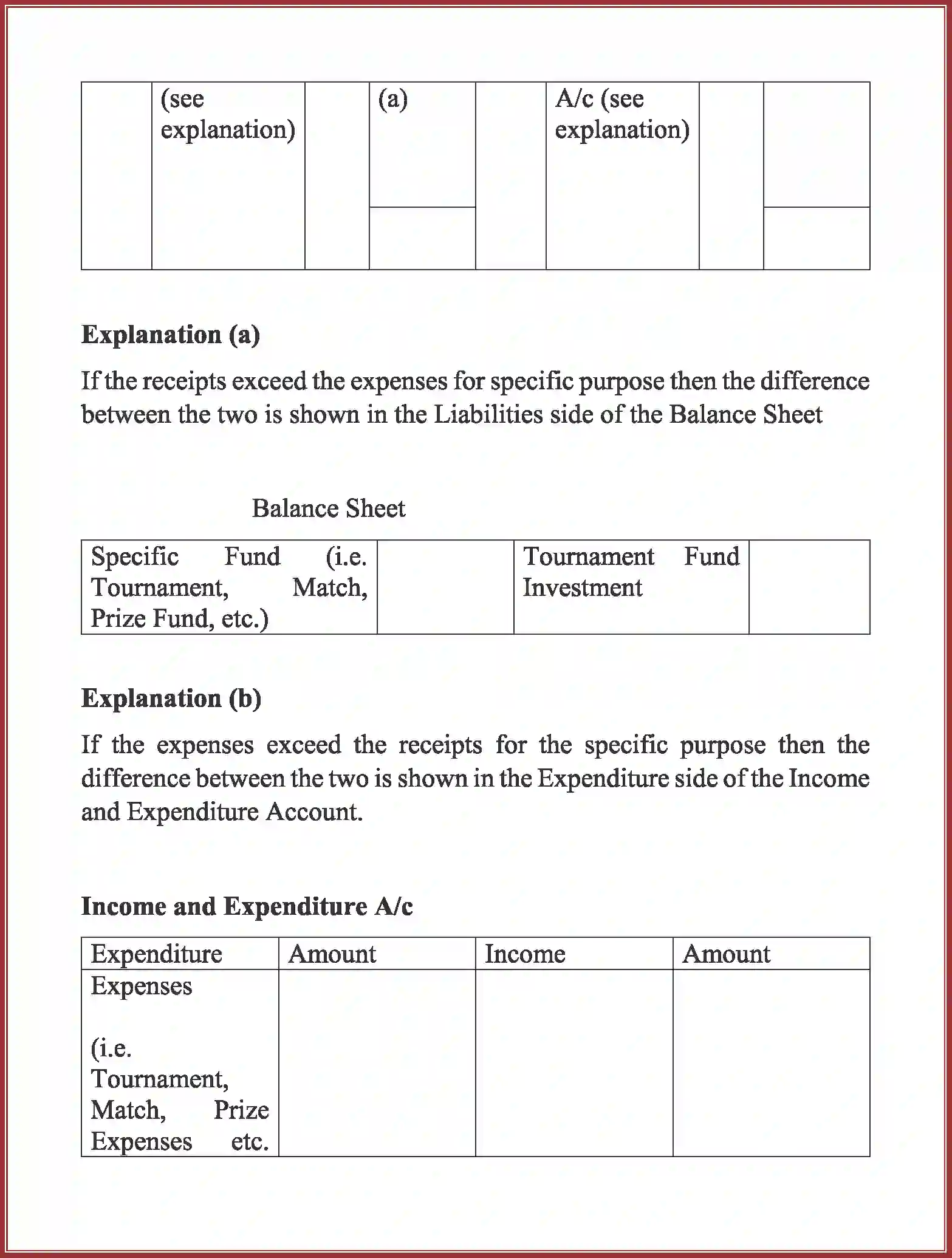 NCERT-Solution-Class-12-Accountancy-Accounting-For-Not-For-Profit-Organization-2262-page-19