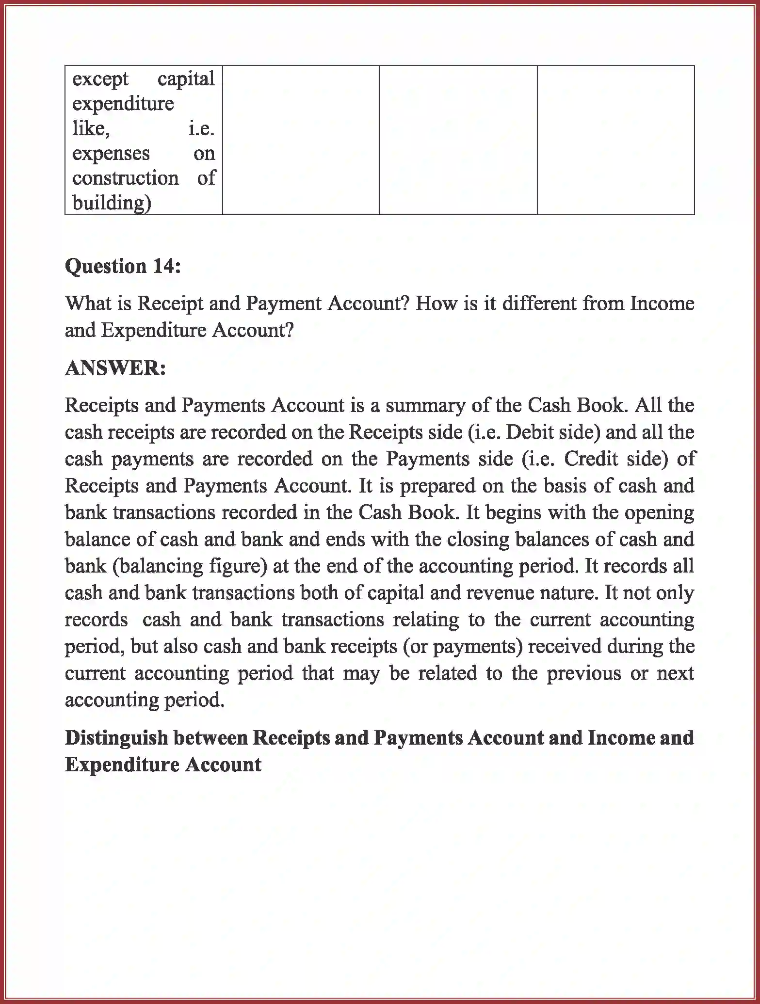 NCERT-Solution-Class-12-Accountancy-Accounting-For-Not-For-Profit-Organization-2262-page-20