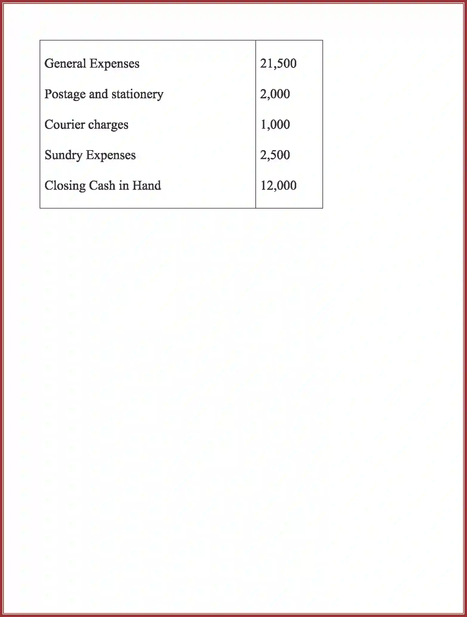 NCERT-Solution-Class-12-Accountancy-Accounting-For-Not-For-Profit-Organization-2262-page-24