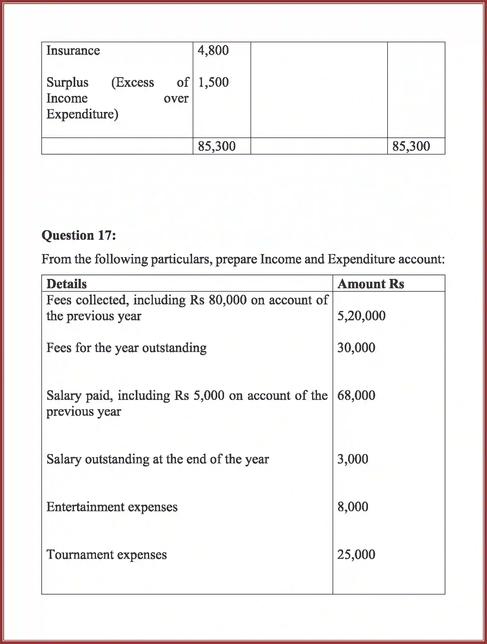 NCERT-Solution-Class-12-Accountancy-Accounting-For-Not-For-Profit-Organization-2262-page-29