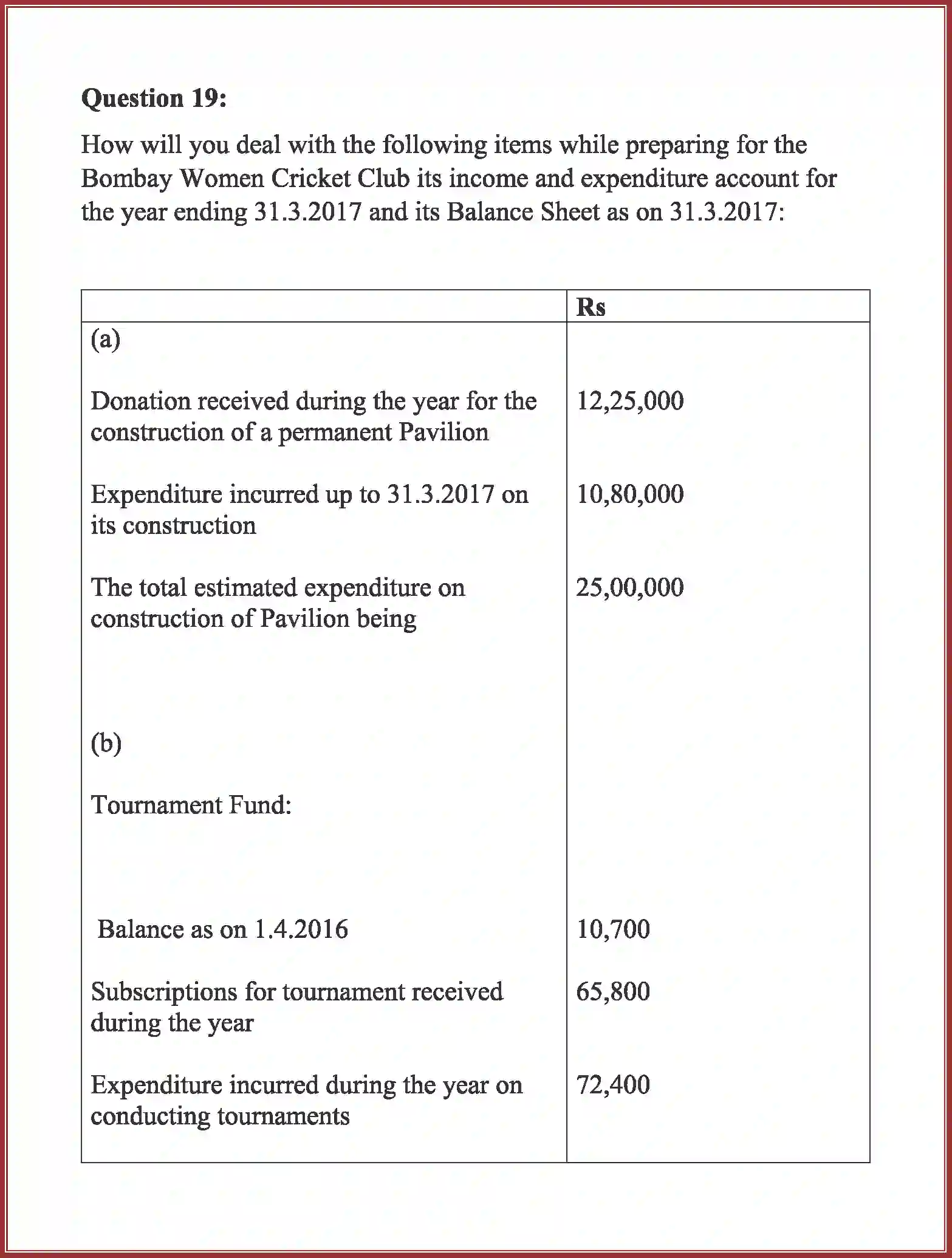 NCERT-Solution-Class-12-Accountancy-Accounting-For-Not-For-Profit-Organization-2262-page-34