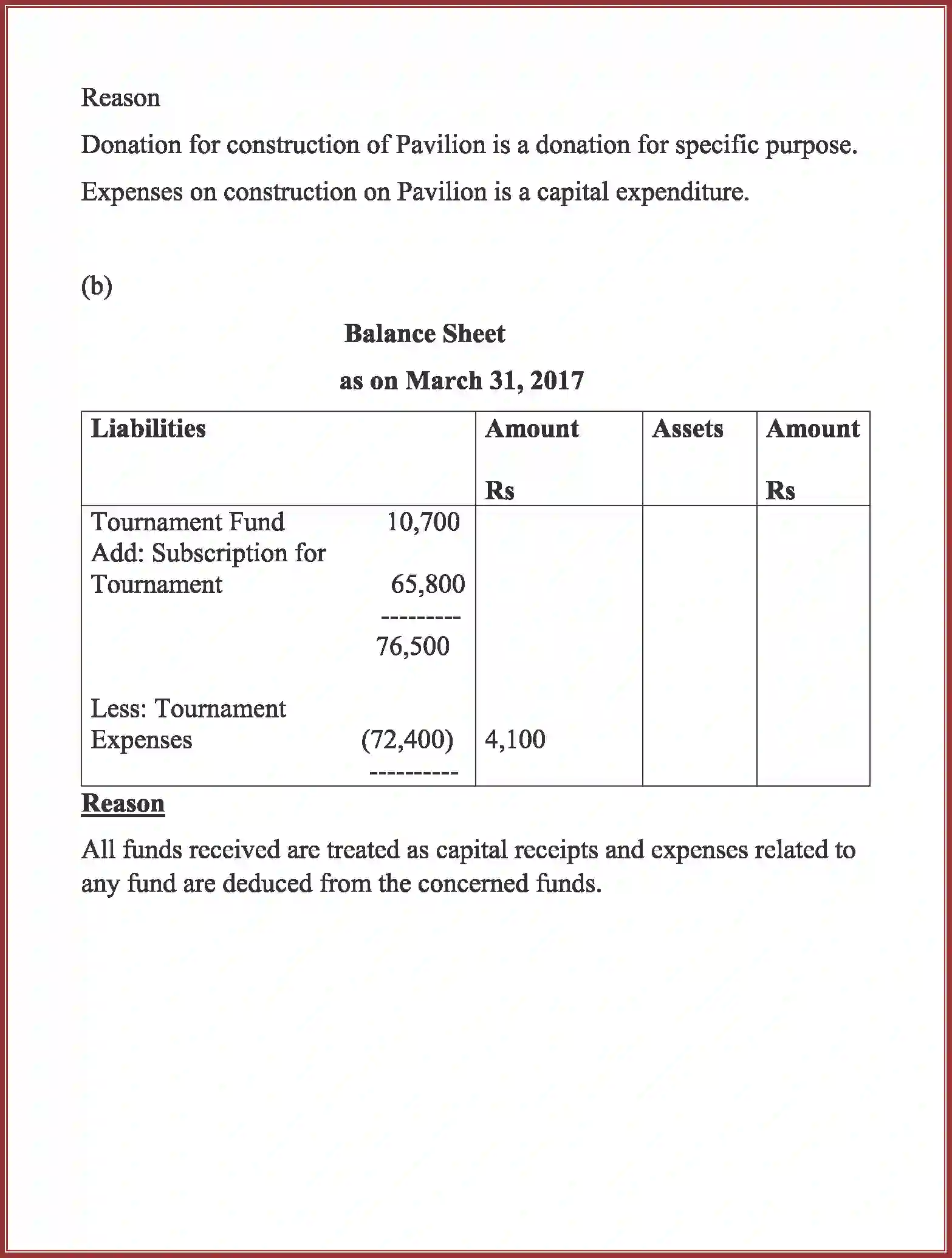 NCERT-Solution-Class-12-Accountancy-Accounting-For-Not-For-Profit-Organization-2262-page-36
