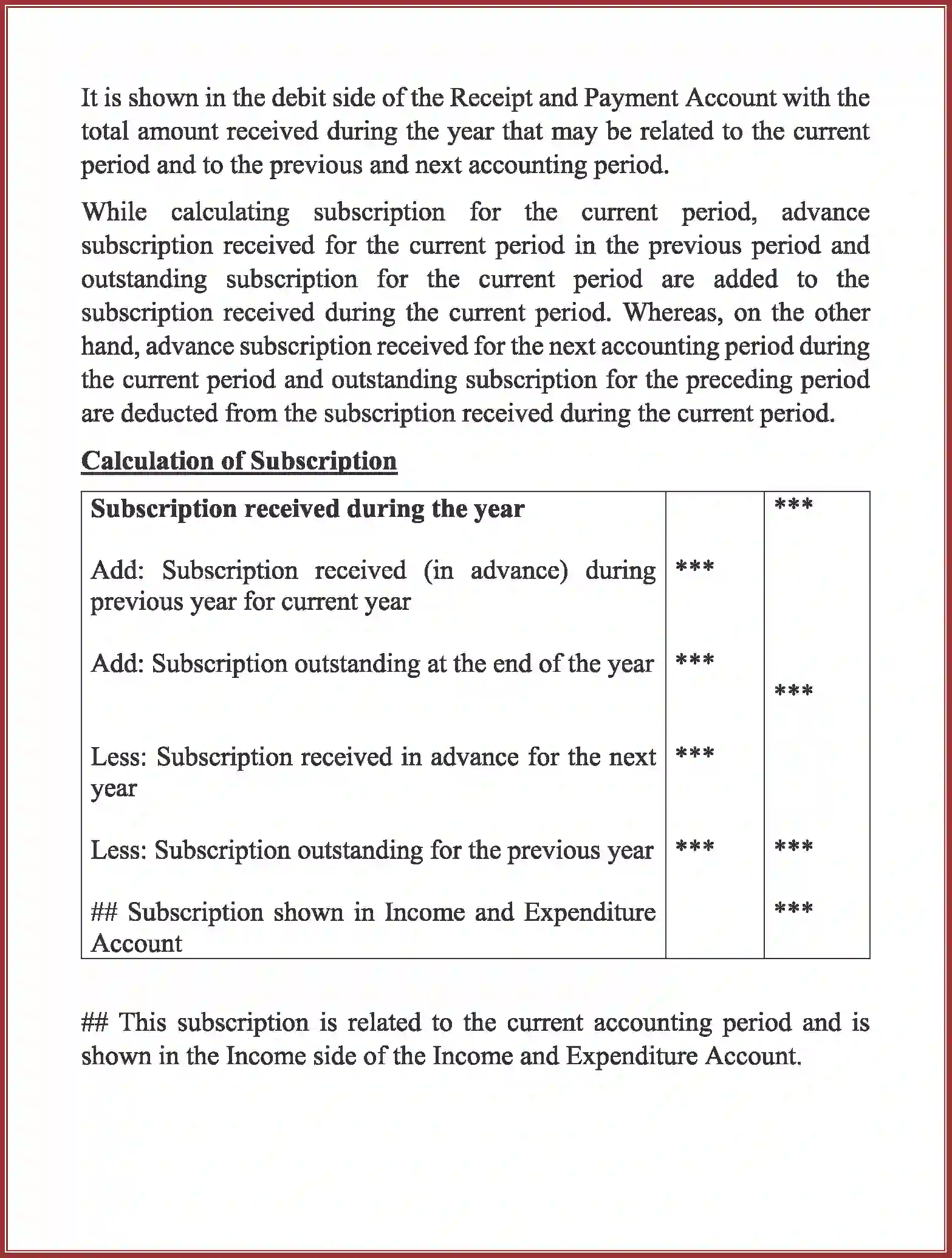 NCERT-Solution-Class-12-Accountancy-Accounting-For-Not-For-Profit-Organization-2262-page-5