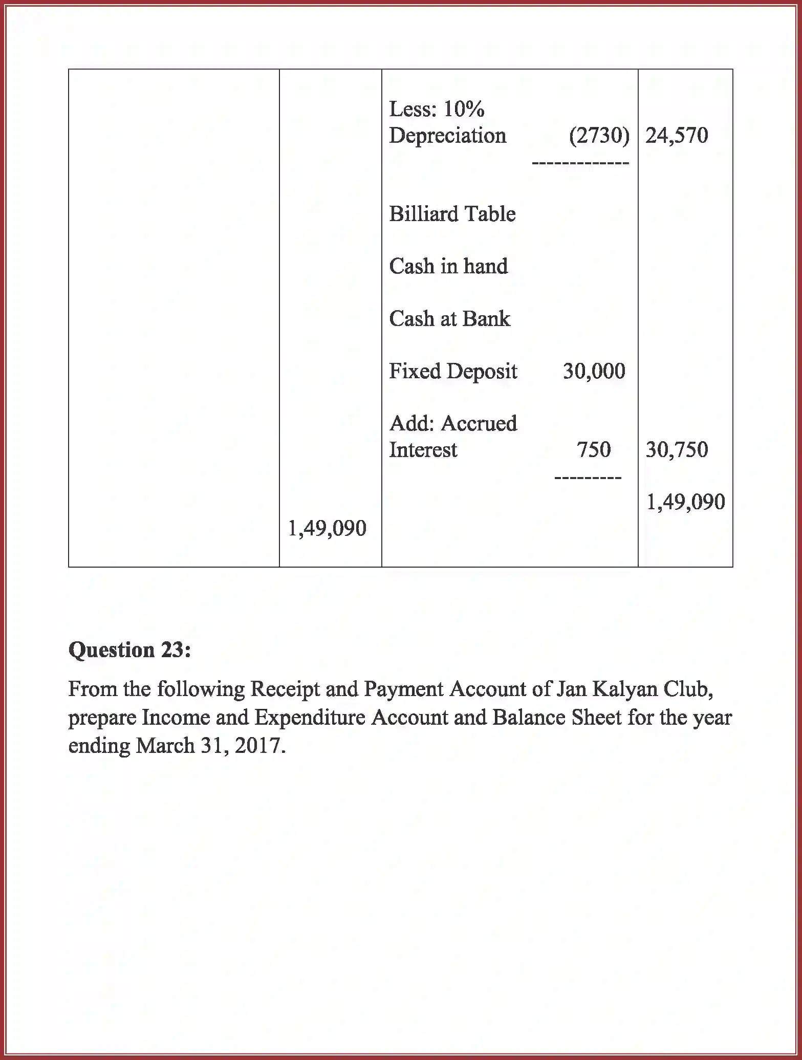 NCERT-Solution-Class-12-Accountancy-Accounting-For-Not-For-Profit-Organization-2262-page-53