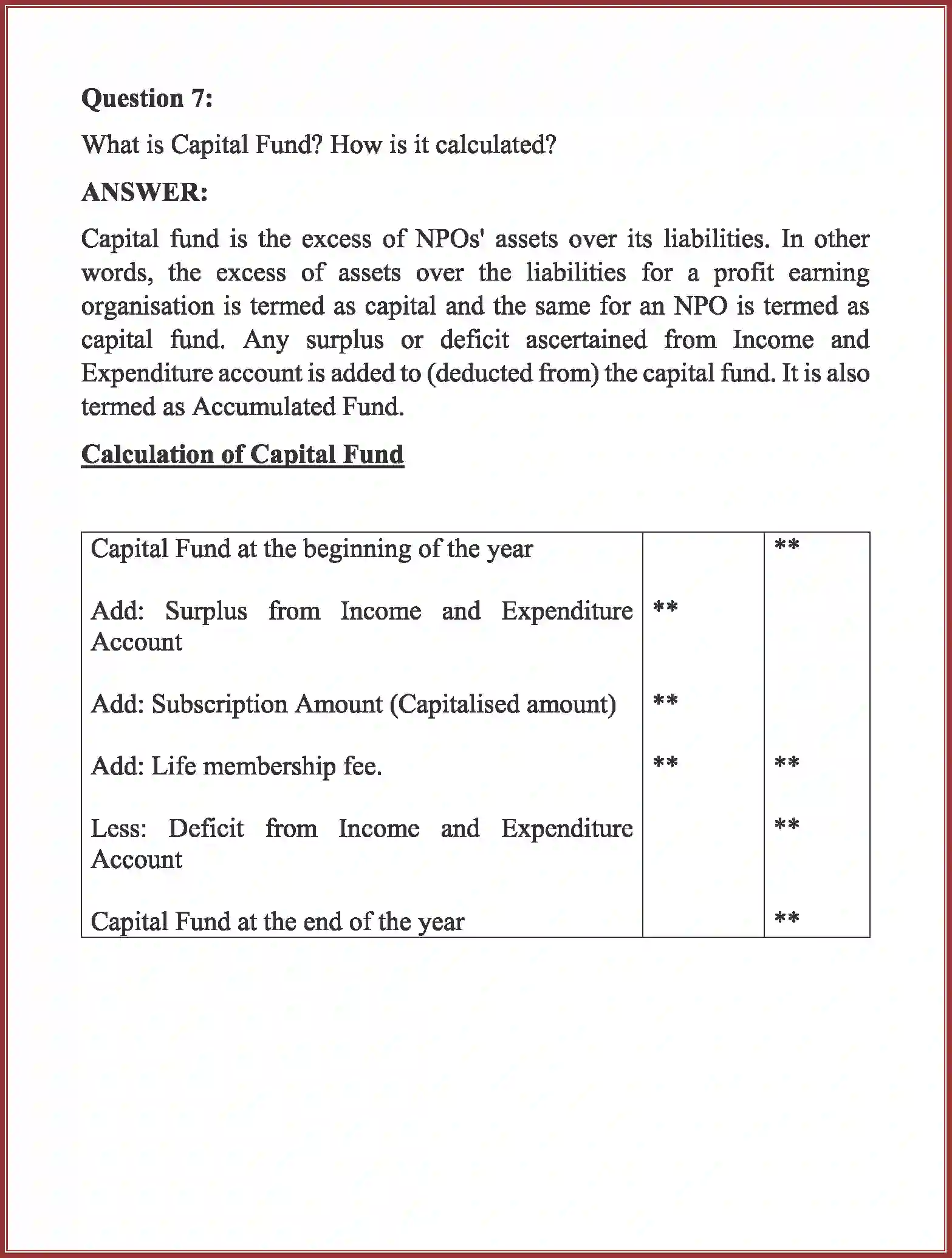 NCERT-Solution-Class-12-Accountancy-Accounting-For-Not-For-Profit-Organization-2262-page-6