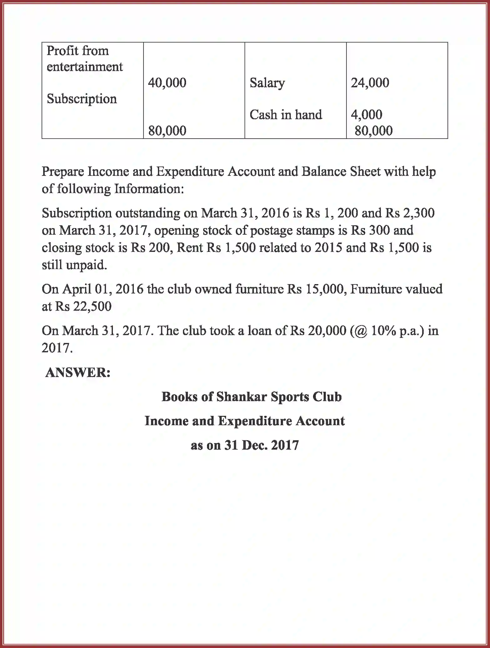NCERT-Solution-Class-12-Accountancy-Accounting-For-Not-For-Profit-Organization-2262-page-60