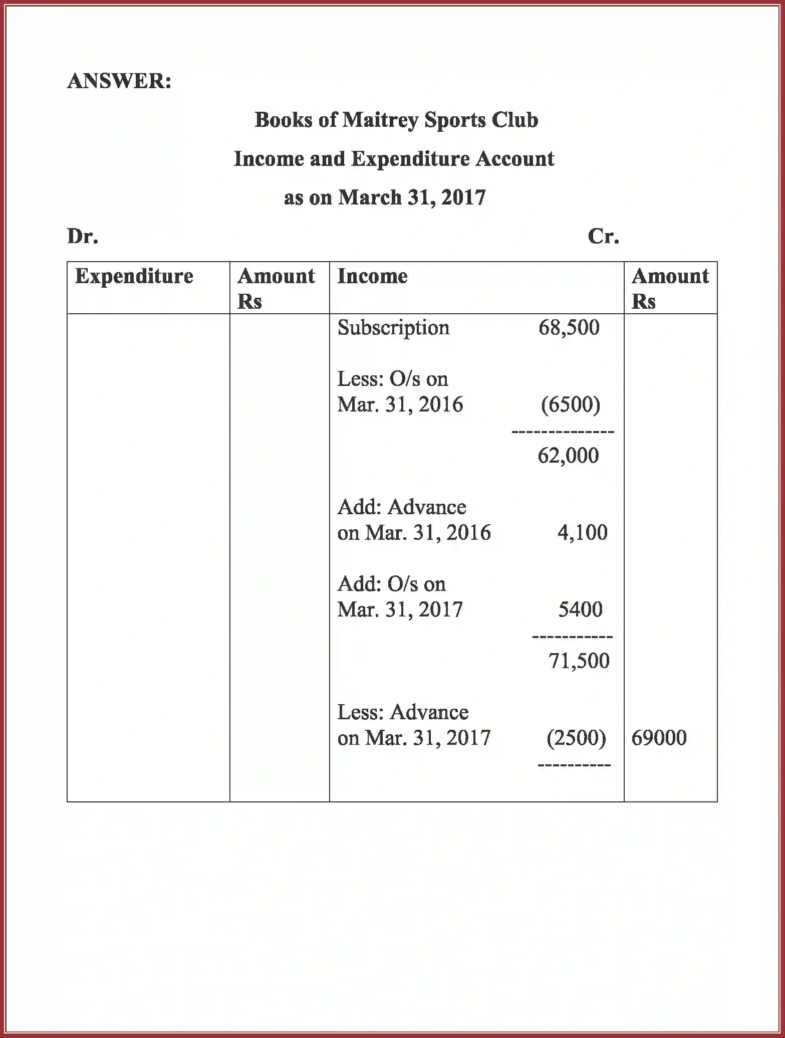 NCERT-Solution-Class-12-Accountancy-Accounting-For-Not-For-Profit-Organization-2262-page-75