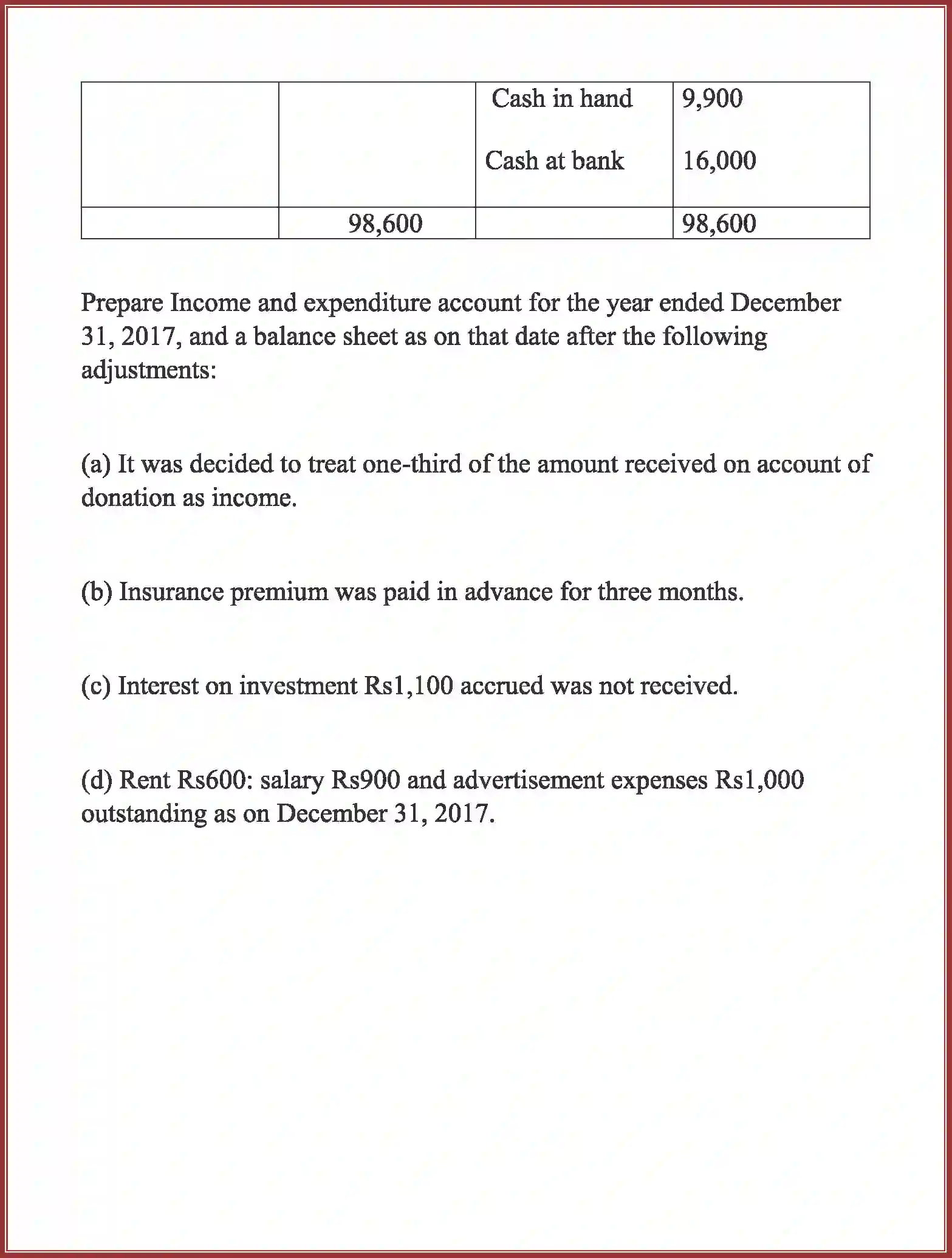 NCERT-Solution-Class-12-Accountancy-Accounting-For-Not-For-Profit-Organization-2262-page-82