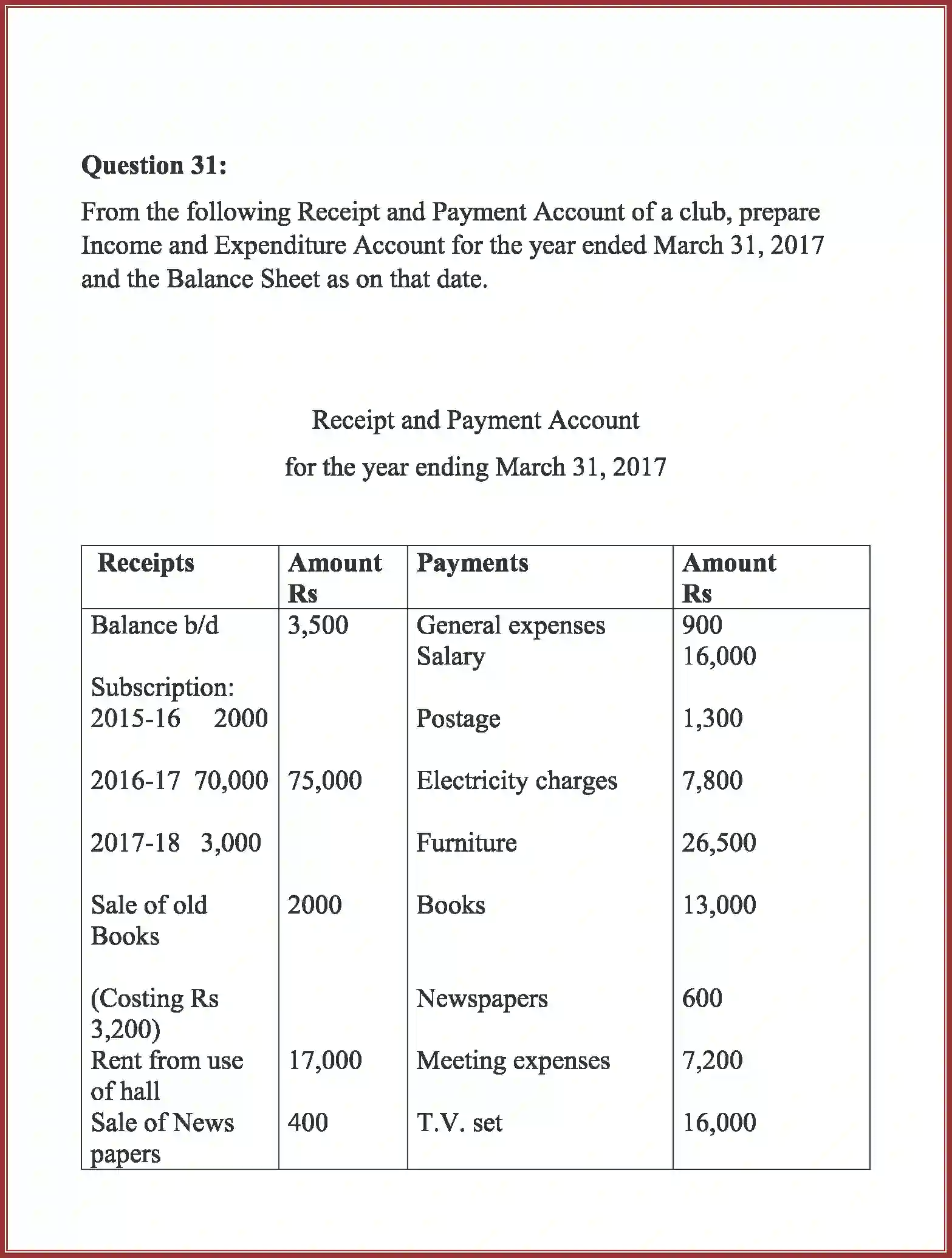NCERT-Solution-Class-12-Accountancy-Accounting-For-Not-For-Profit-Organization-2262-page-86