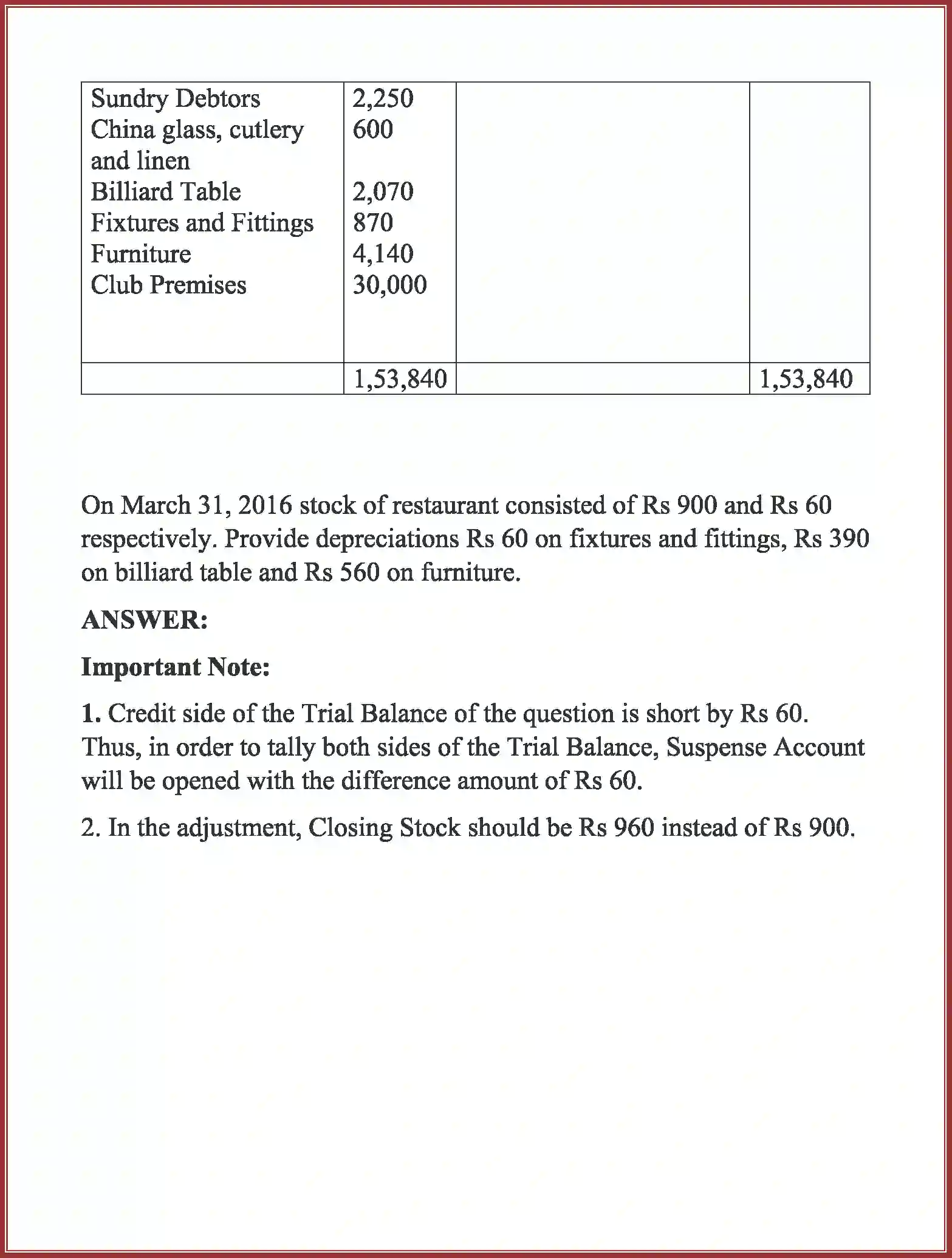 NCERT-Solution-Class-12-Accountancy-Accounting-For-Not-For-Profit-Organization-2262-page-98