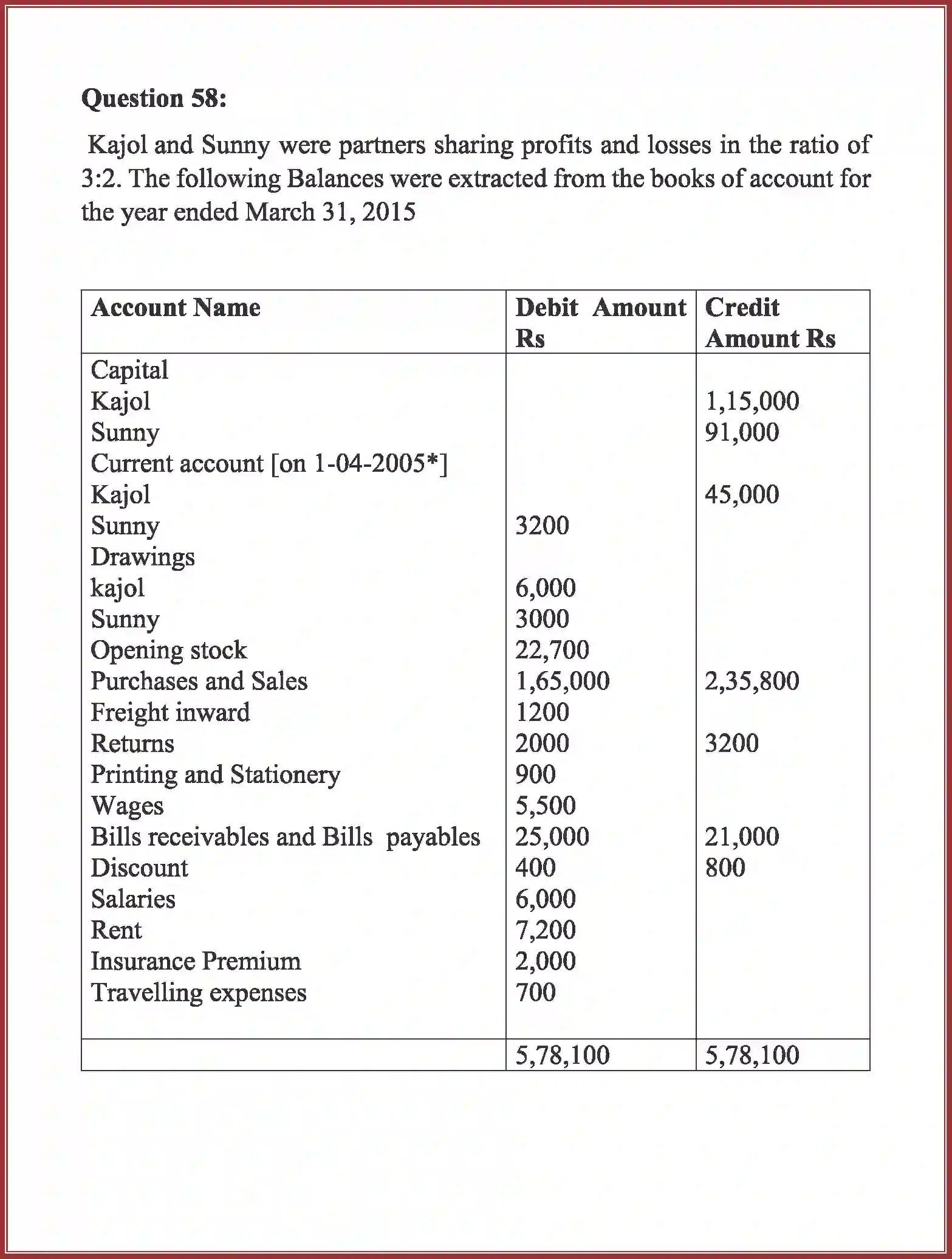 NCERT-Solution-Class-12-Accountancy-Accounting-for-Partnership-2263-page-102