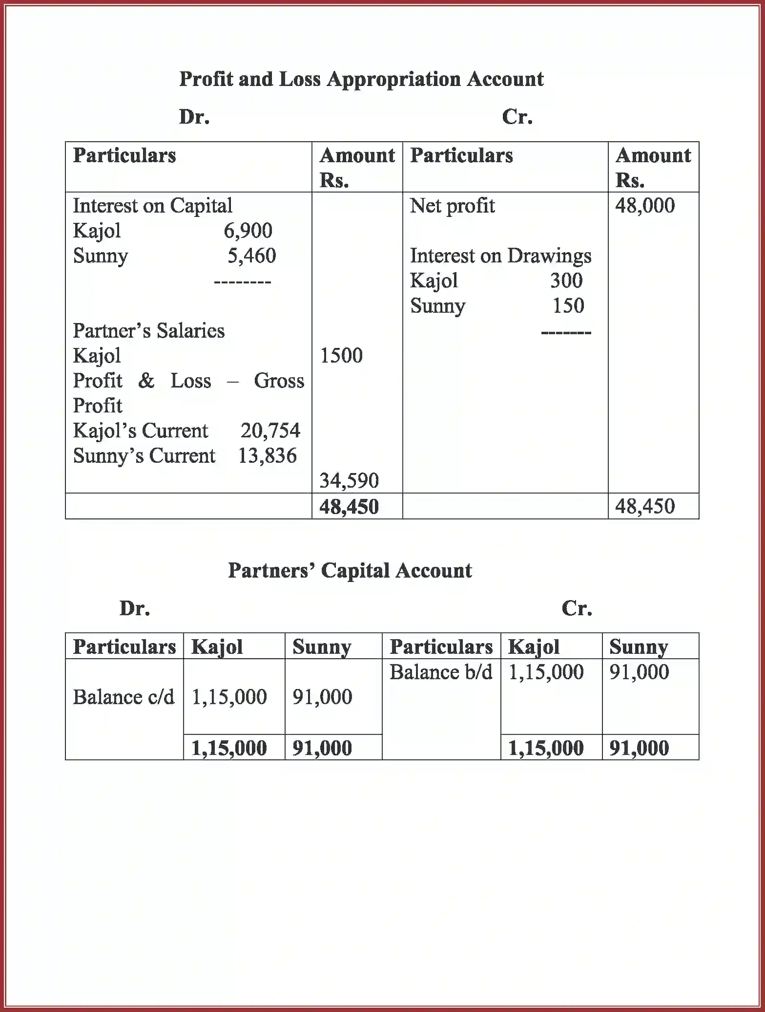 NCERT-Solution-Class-12-Accountancy-Accounting-for-Partnership-2263-page-106