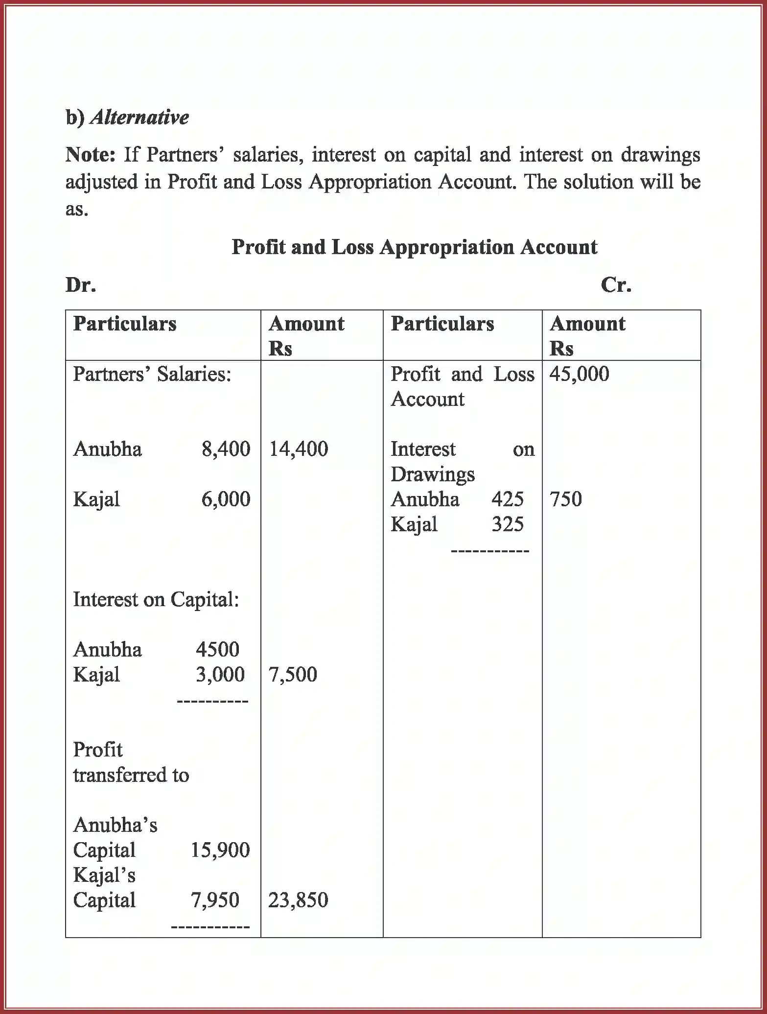 NCERT-Solution-Class-12-Accountancy-Accounting-for-Partnership-2263-page-29