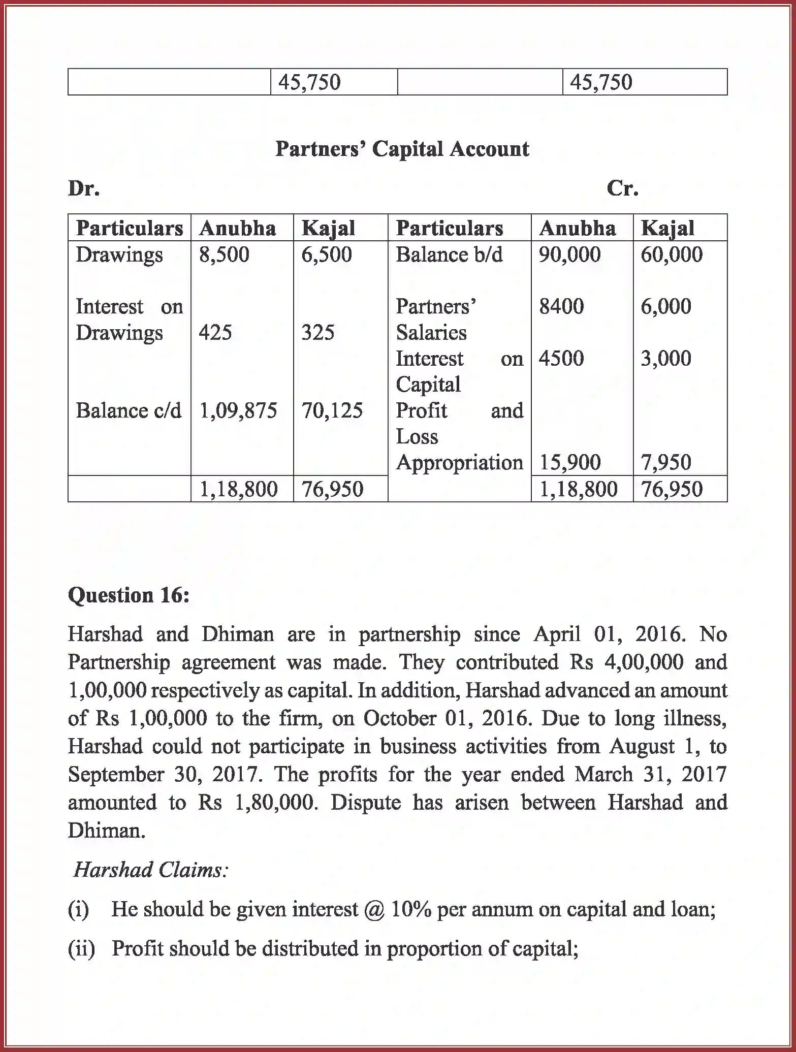 NCERT-Solution-Class-12-Accountancy-Accounting-for-Partnership-2263-page-30