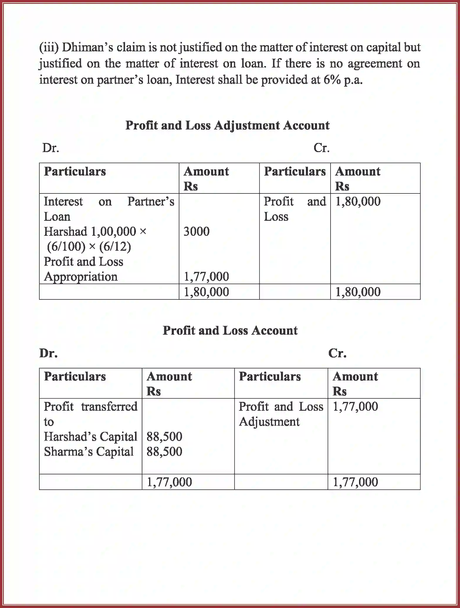 NCERT-Solution-Class-12-Accountancy-Accounting-for-Partnership-2263-page-32