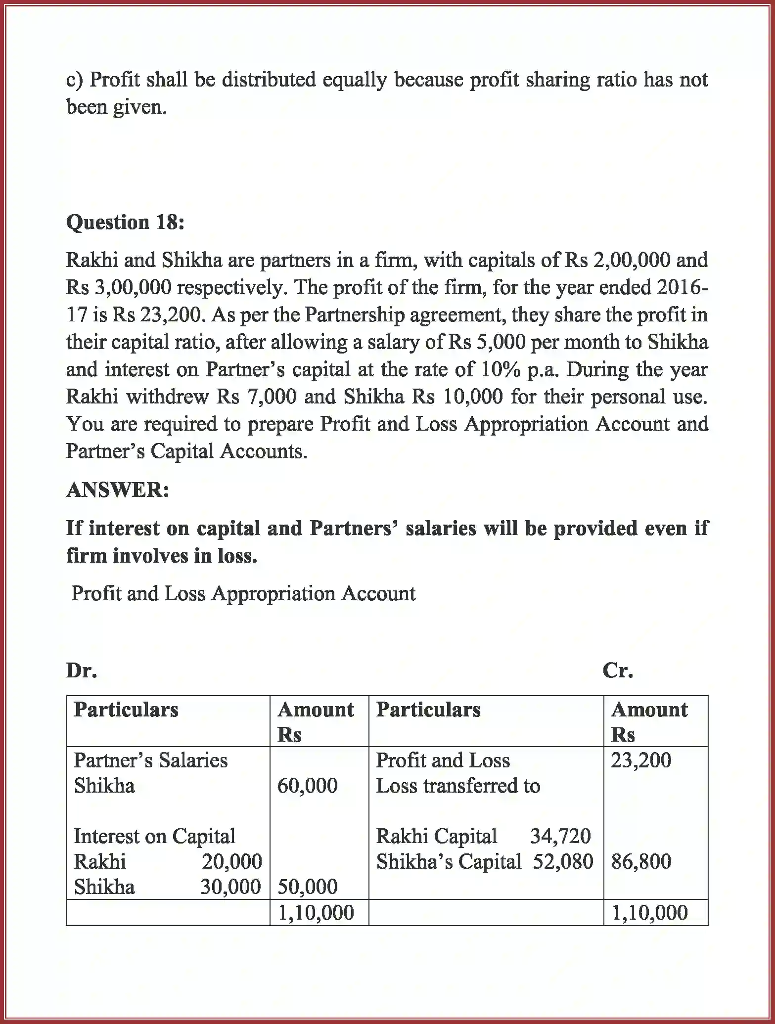 NCERT-Solution-Class-12-Accountancy-Accounting-for-Partnership-2263-page-34