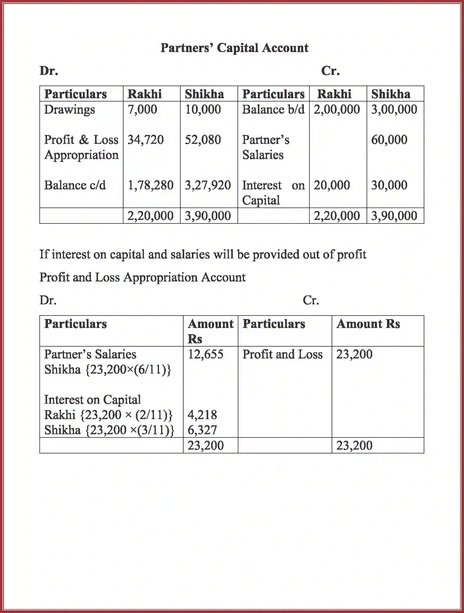 NCERT-Solution-Class-12-Accountancy-Accounting-for-Partnership-2263-page-35