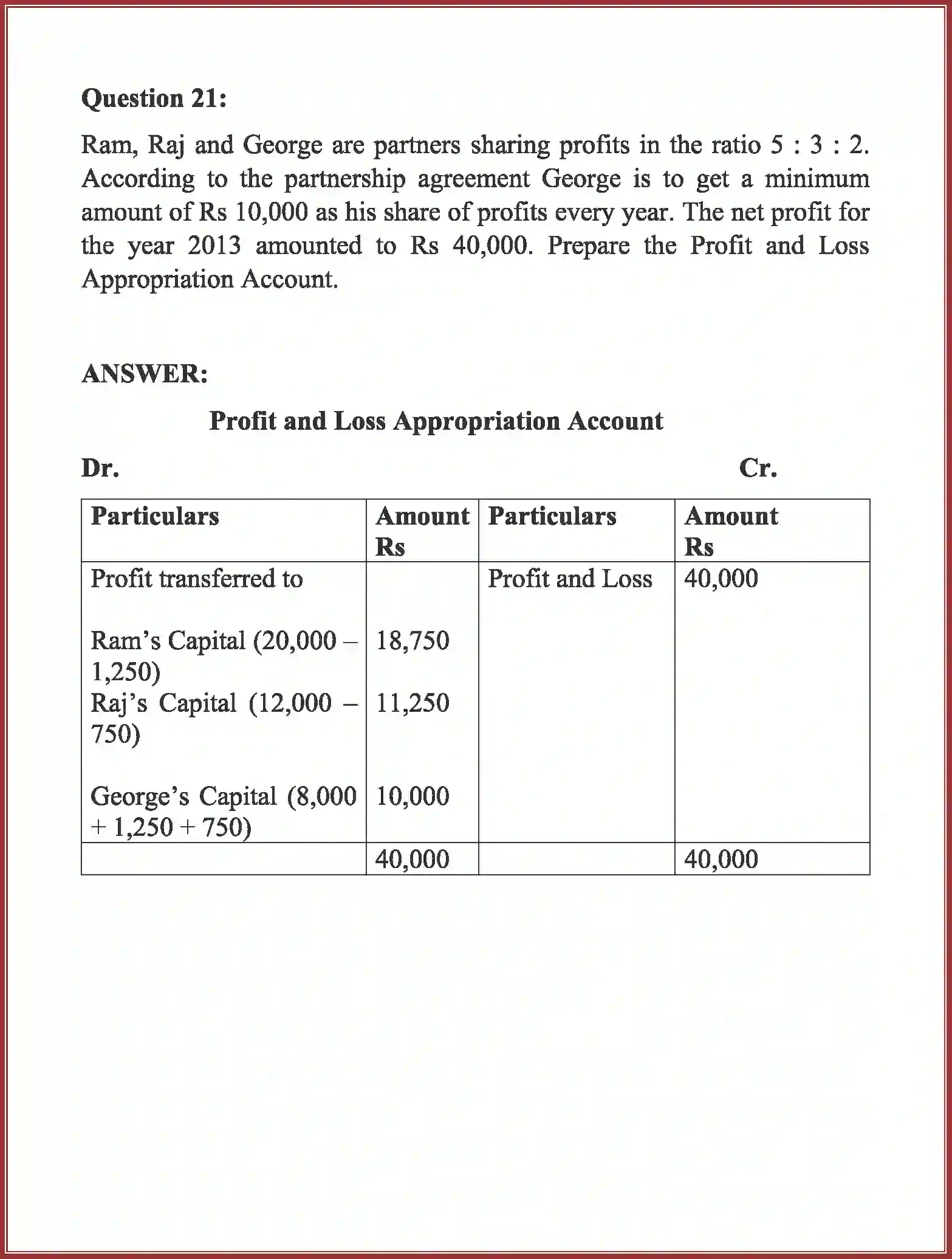 NCERT-Solution-Class-12-Accountancy-Accounting-for-Partnership-2263-page-40