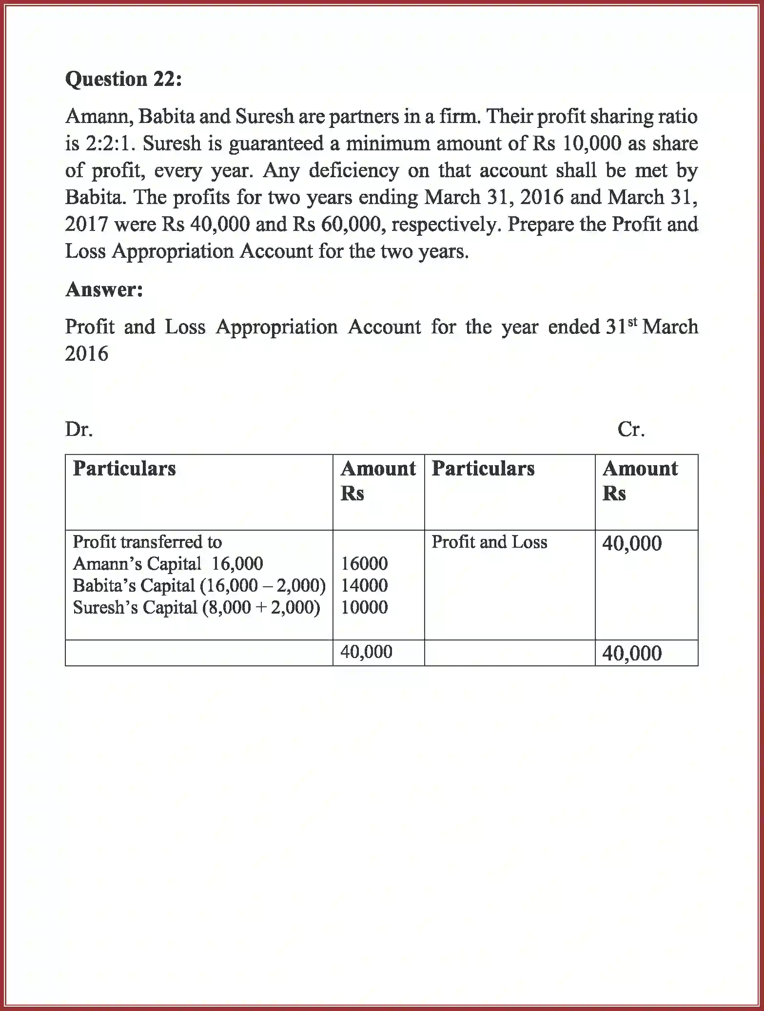 NCERT-Solution-Class-12-Accountancy-Accounting-for-Partnership-2263-page-41