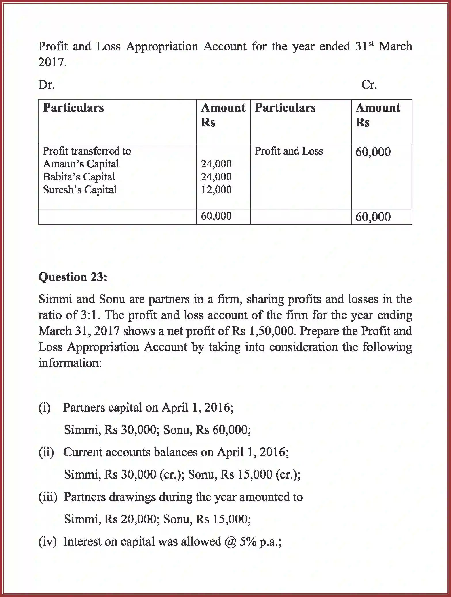 NCERT-Solution-Class-12-Accountancy-Accounting-for-Partnership-2263-page-42