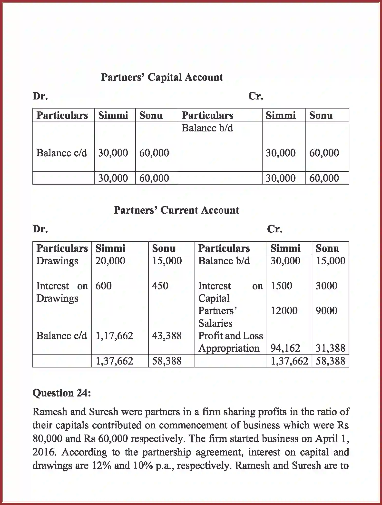 NCERT-Solution-Class-12-Accountancy-Accounting-for-Partnership-2263-page-44
