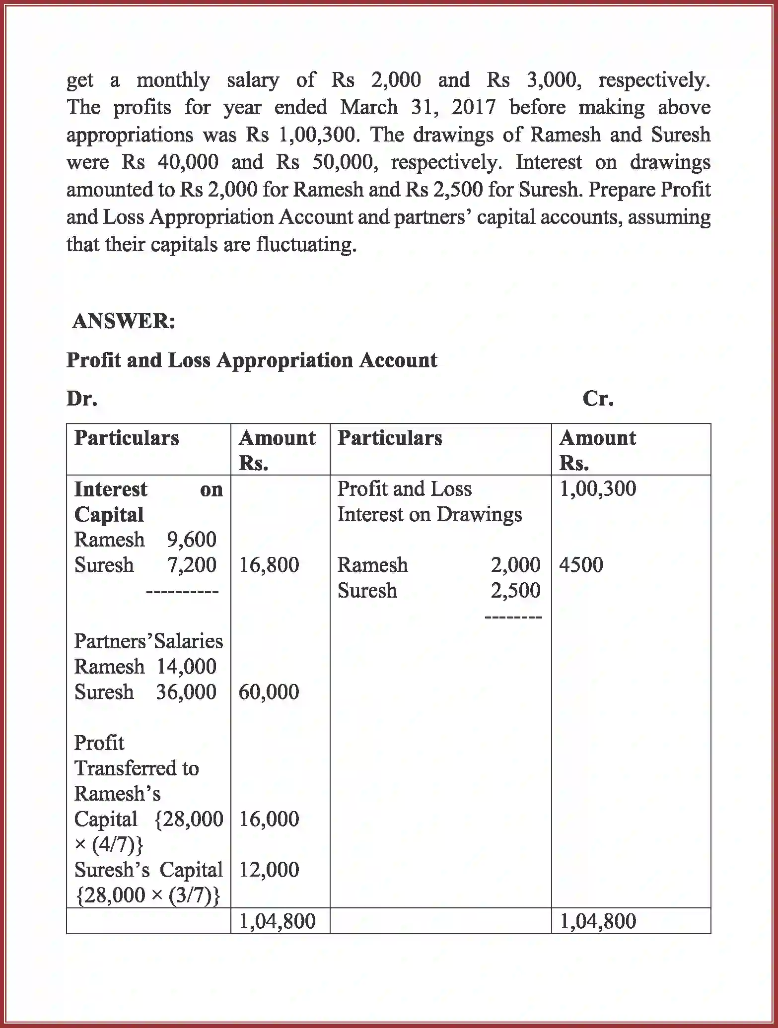 NCERT-Solution-Class-12-Accountancy-Accounting-for-Partnership-2263-page-45