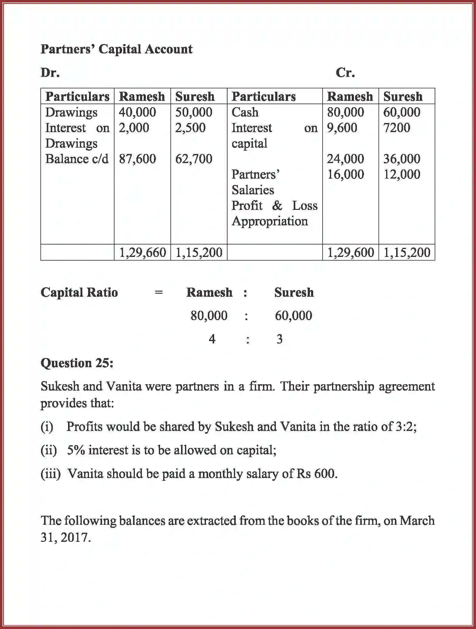 NCERT-Solution-Class-12-Accountancy-Accounting-for-Partnership-2263-page-46
