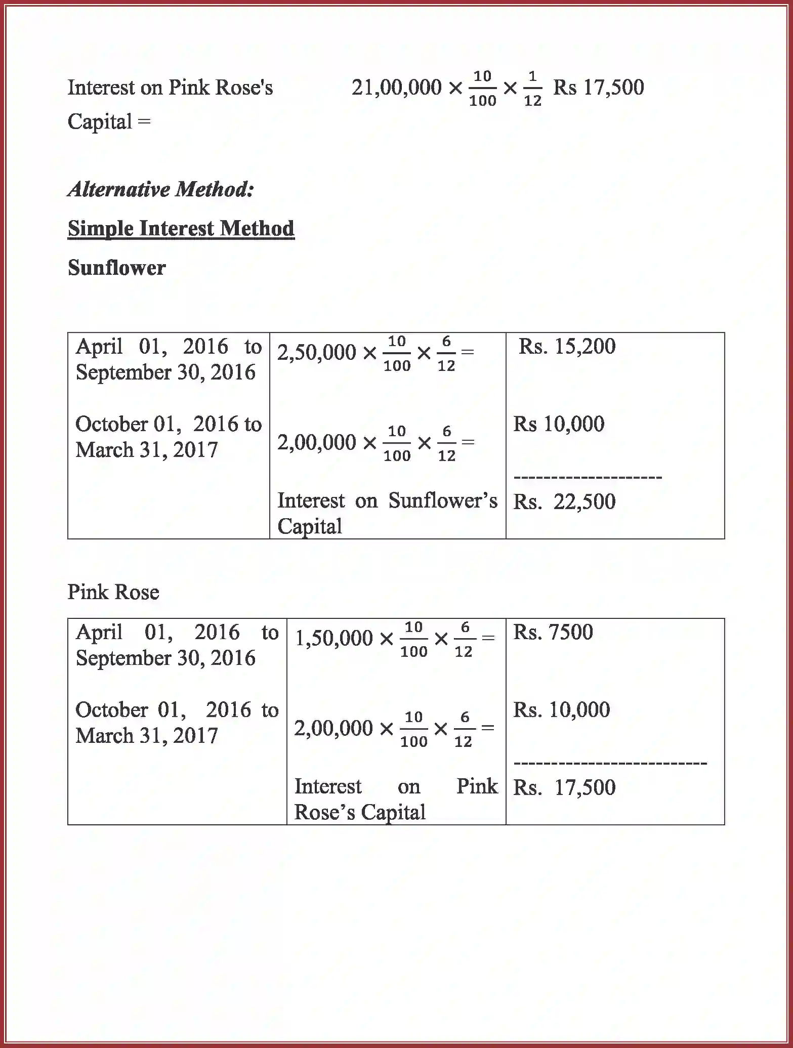 NCERT-Solution-Class-12-Accountancy-Accounting-for-Partnership-2263-page-51