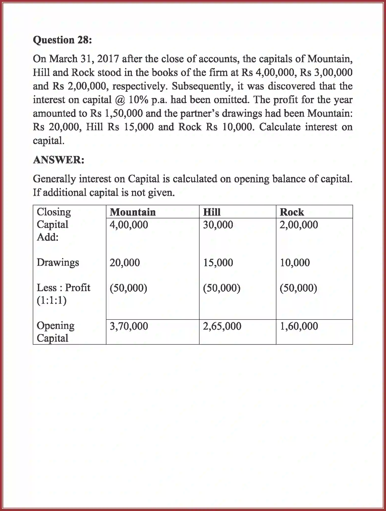 NCERT-Solution-Class-12-Accountancy-Accounting-for-Partnership-2263-page-52