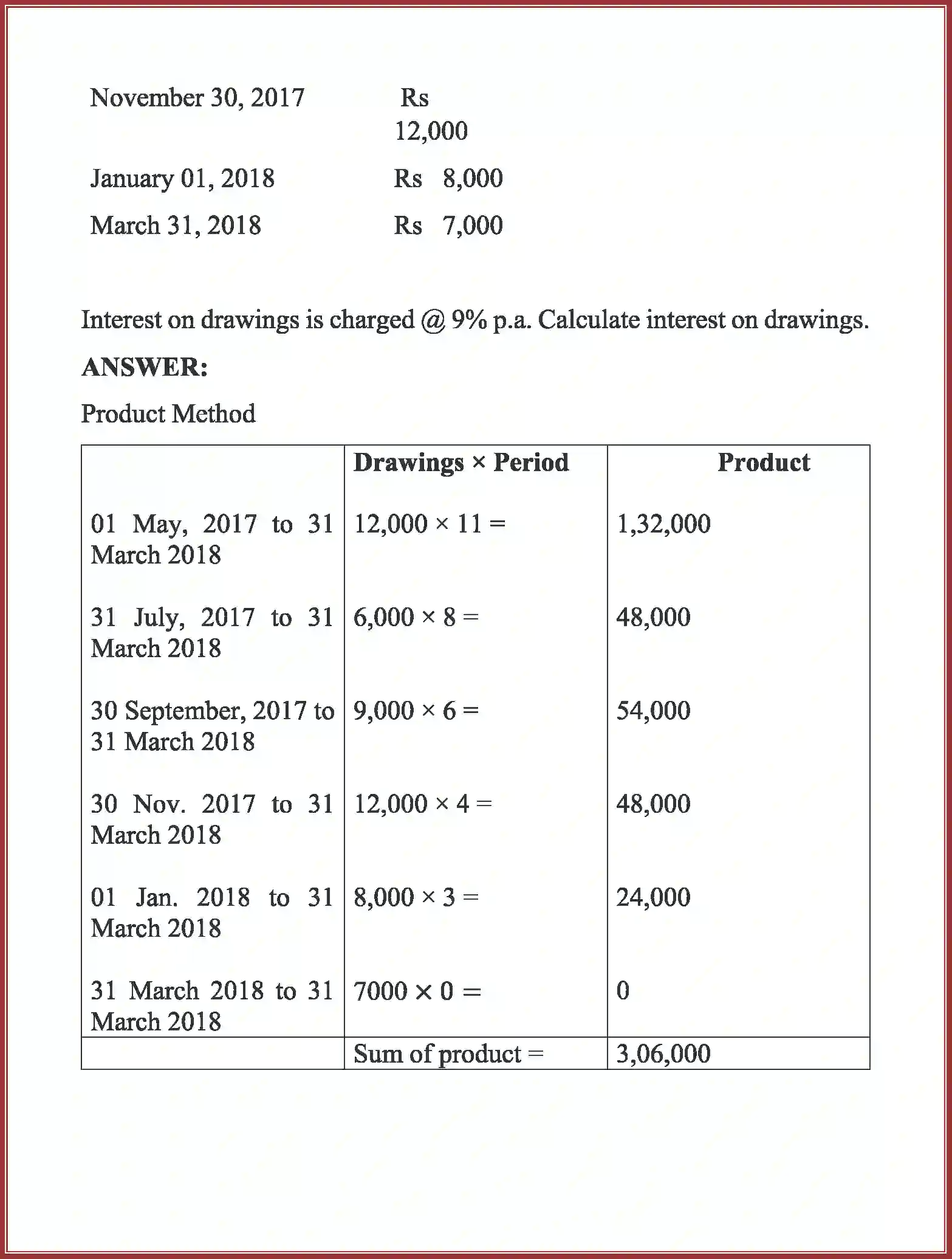 NCERT-Solution-Class-12-Accountancy-Accounting-for-Partnership-2263-page-55