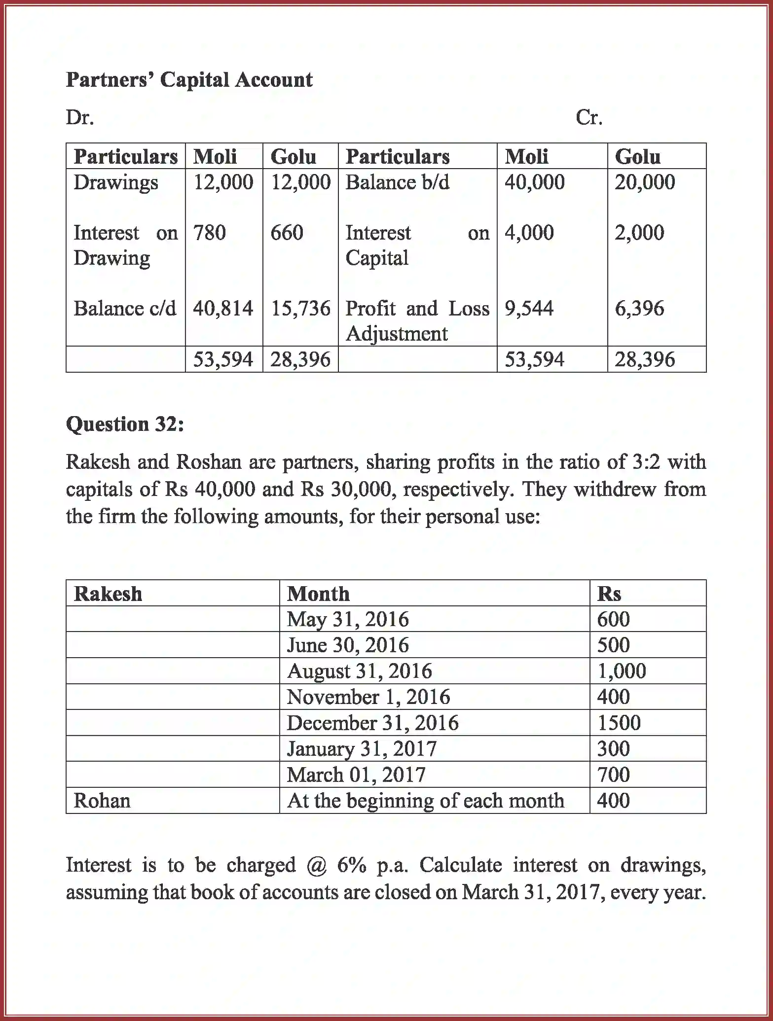 NCERT-Solution-Class-12-Accountancy-Accounting-for-Partnership-2263-page-58