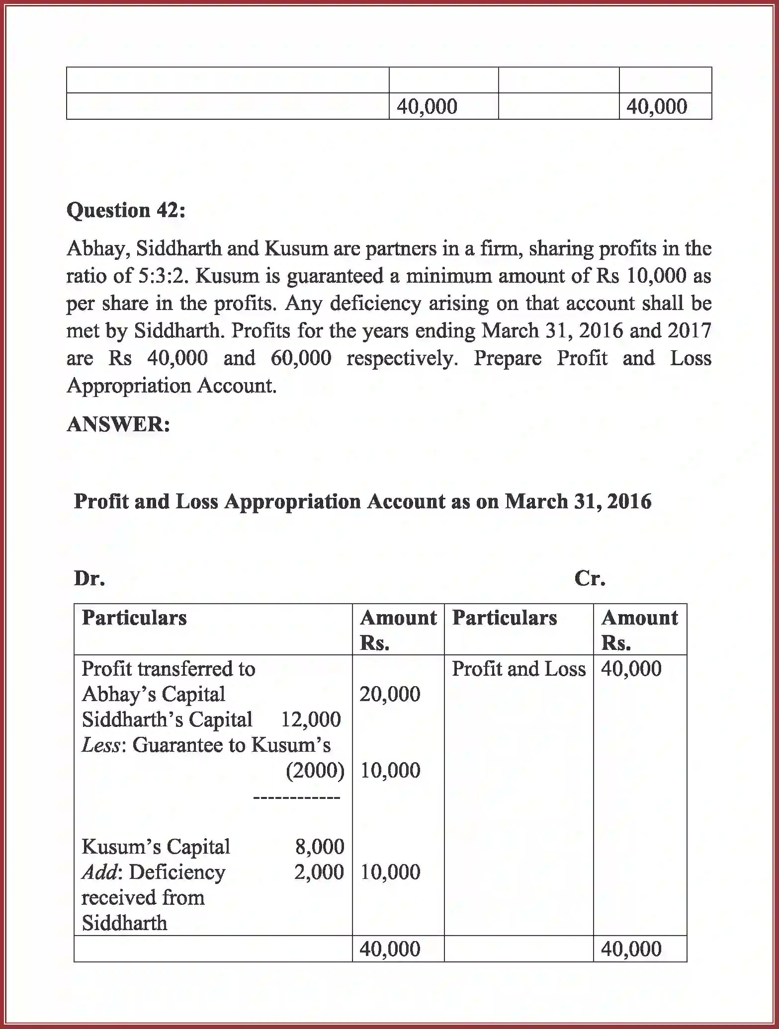 NCERT-Solution-Class-12-Accountancy-Accounting-for-Partnership-2263-page-68