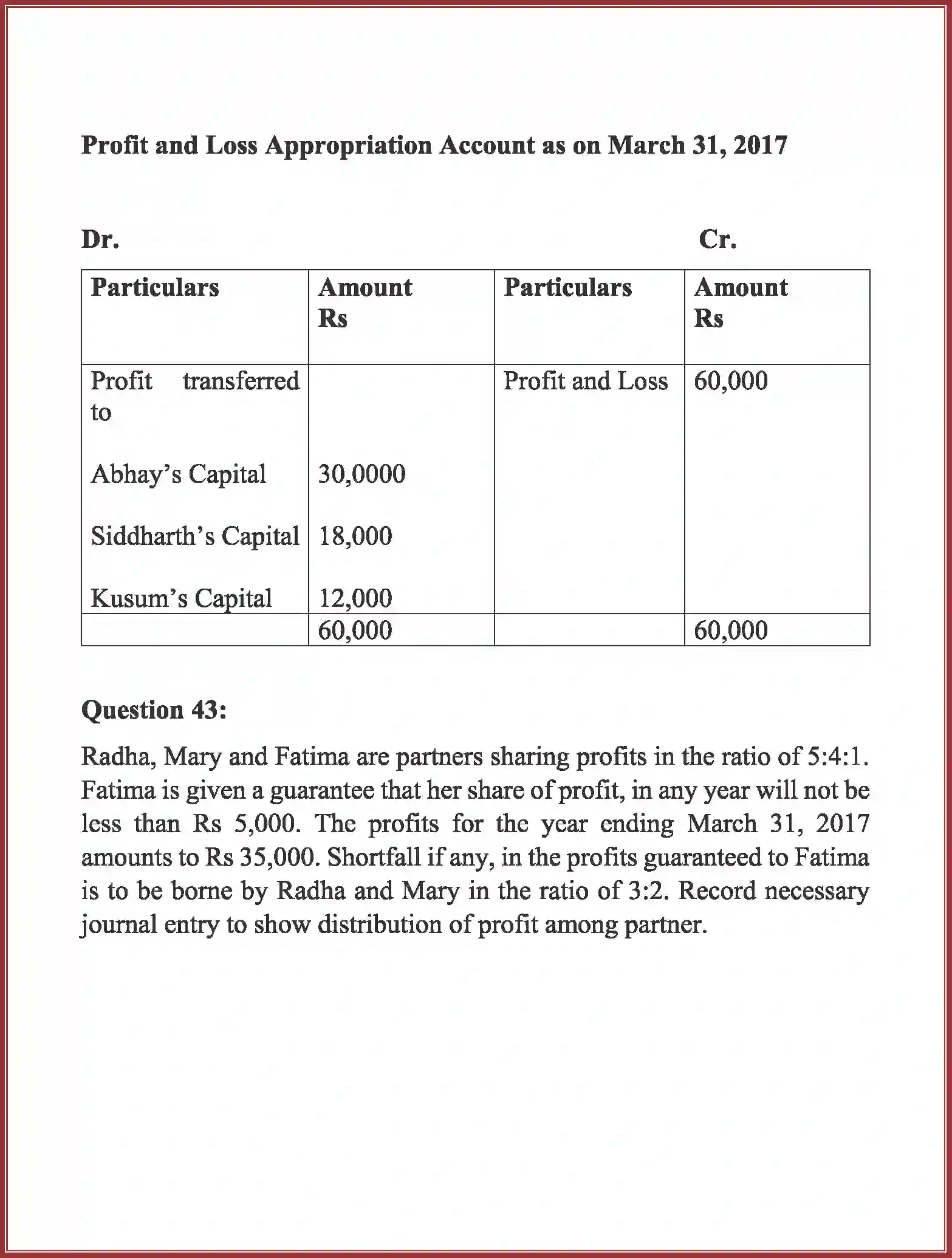 NCERT-Solution-Class-12-Accountancy-Accounting-for-Partnership-2263-page-69