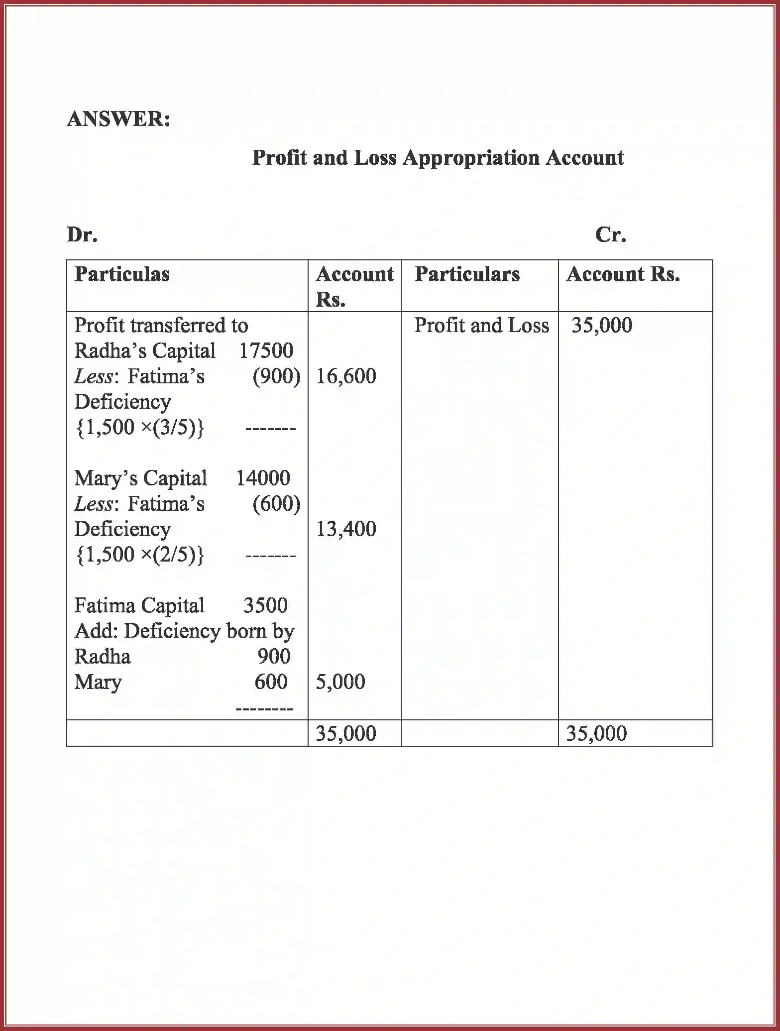 NCERT-Solution-Class-12-Accountancy-Accounting-for-Partnership-2263-page-70