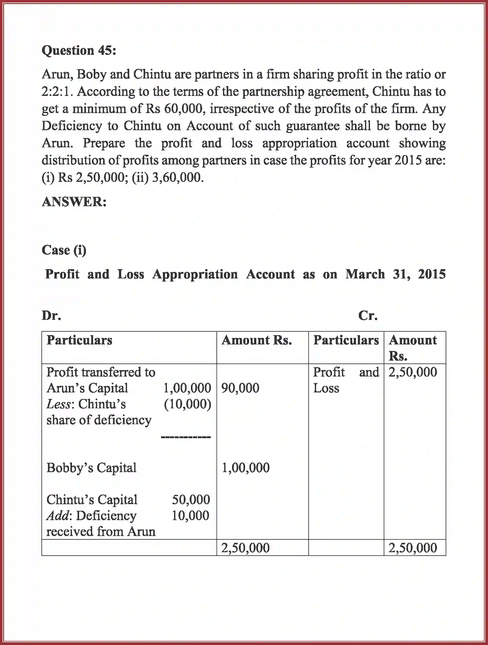 NCERT-Solution-Class-12-Accountancy-Accounting-for-Partnership-2263-page-73